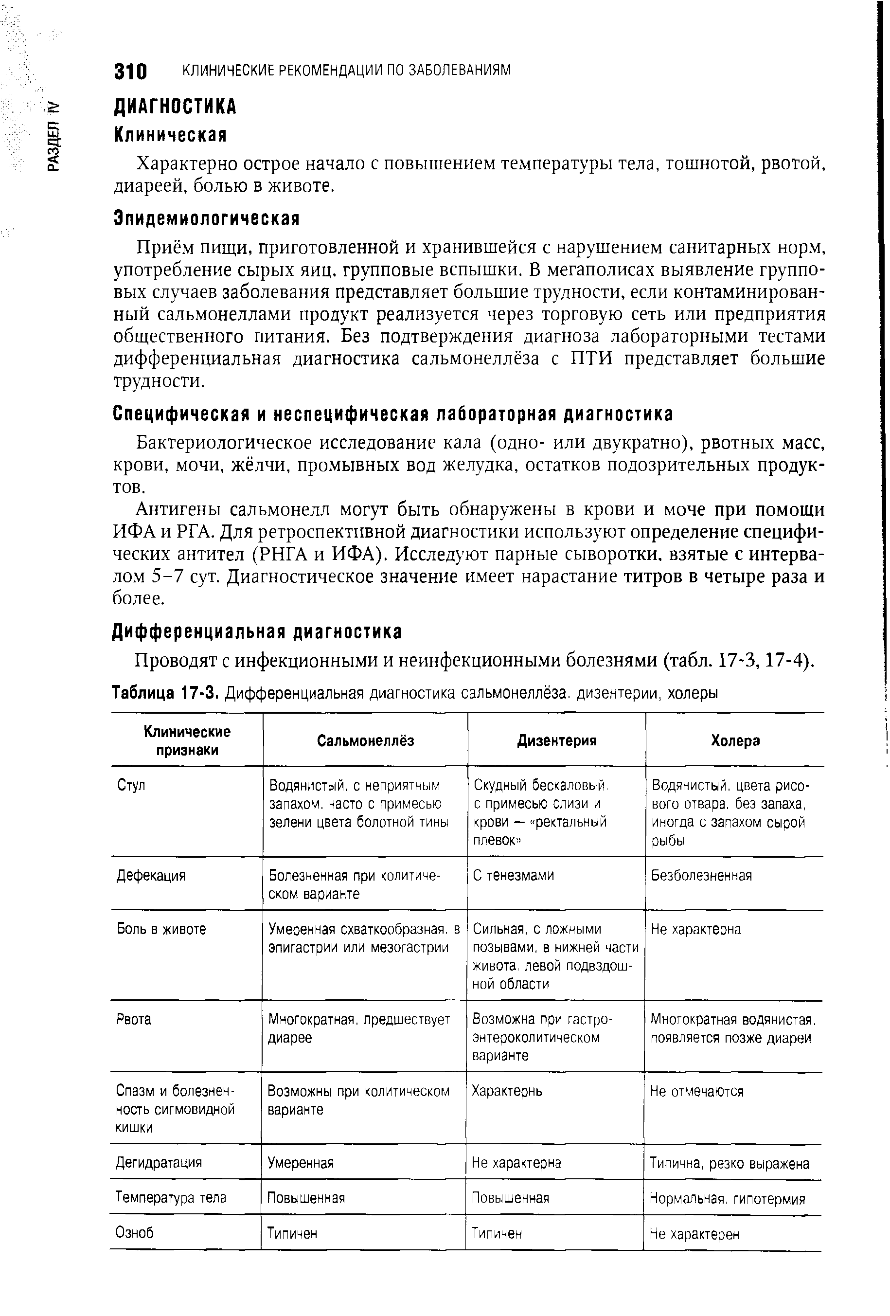 Таблица 17-3. Дифференциальная диагностика сальмонеллёза, дизентерии, холеры...