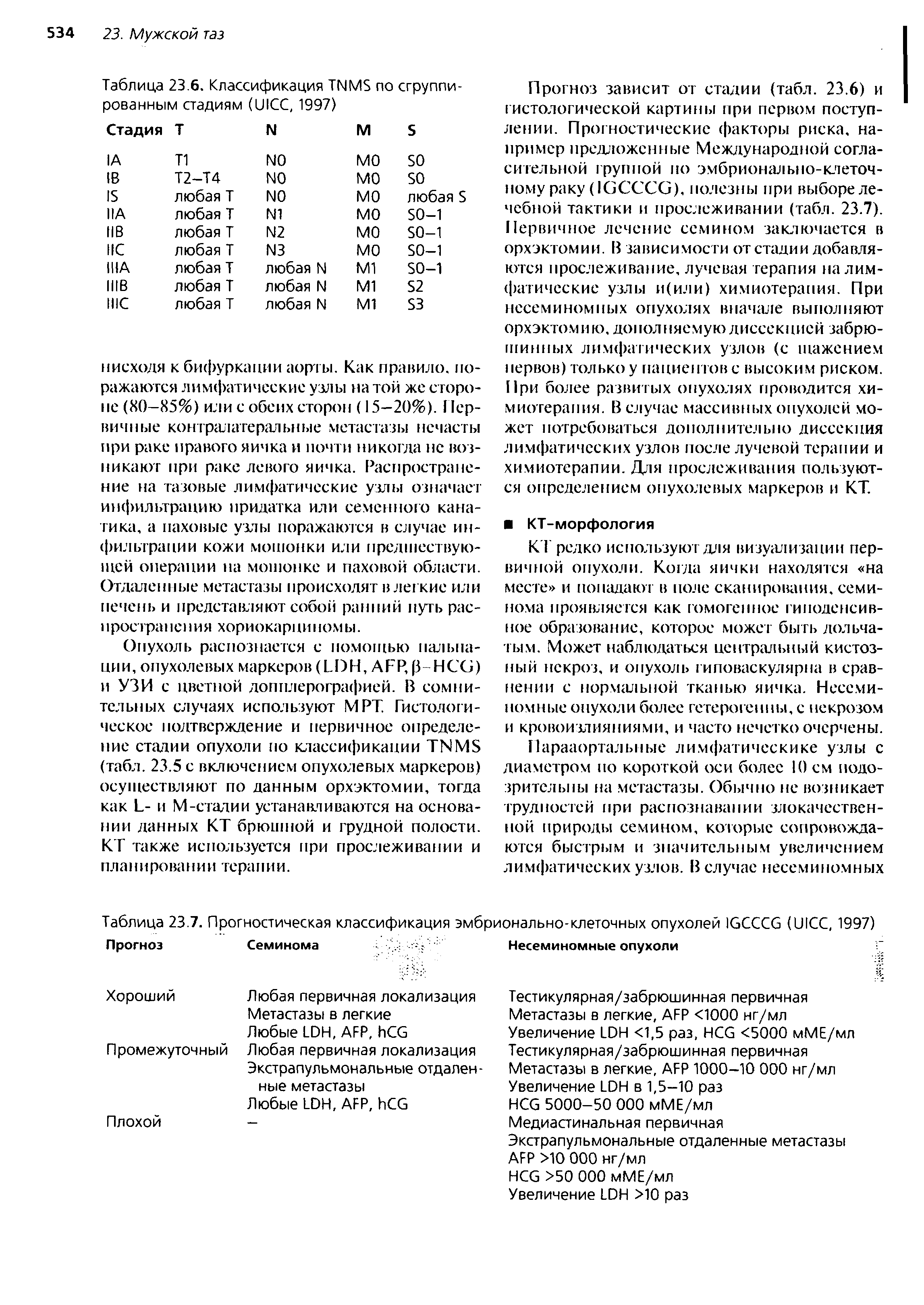 Таблица 23.7. Прогностическая классификация эмбрионально-клеточных опухолей 1GCCCG (UICC, 1997)...