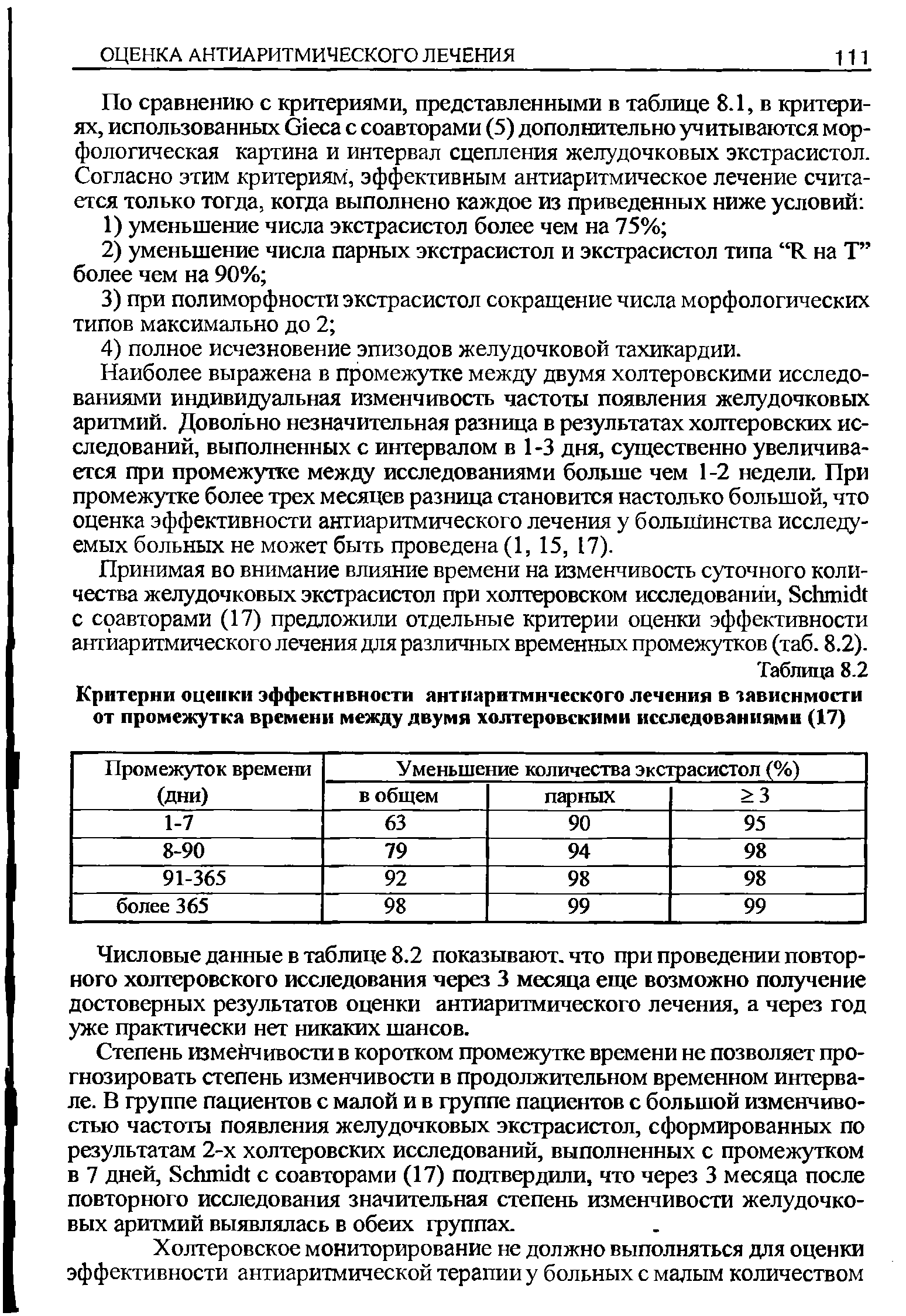 Таблица 8.2 Критерии оценки эффективности антиаритмического лечения в зависимости от промежутка времени между двумя холтеровскими исследованиями (17)...