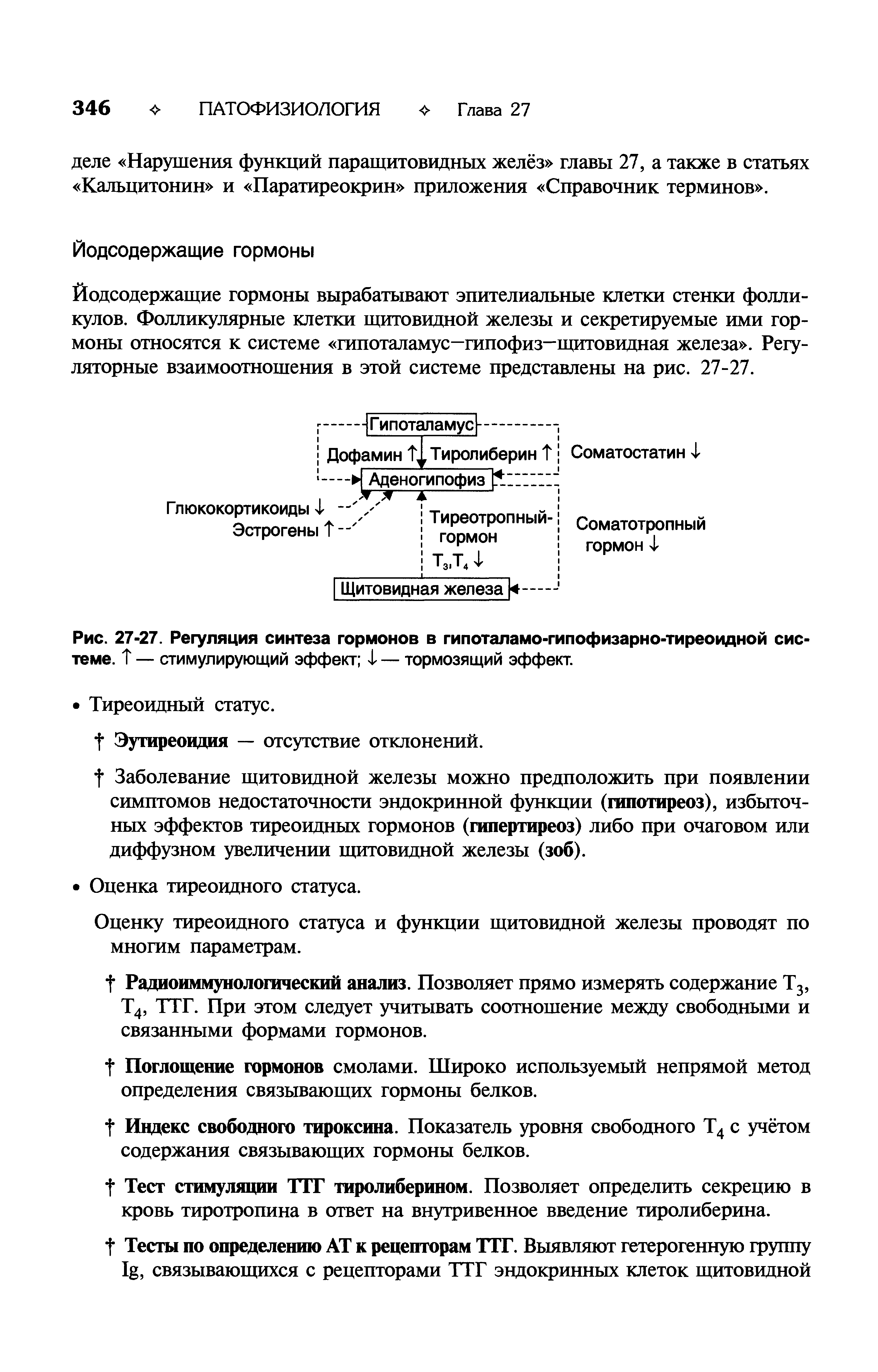 Рис. 27-27. Регуляция синтеза гормонов в гипотапамо-гипофизарно-тиреоидной системе. — стимулирующий эффект — тормозящий эффект.