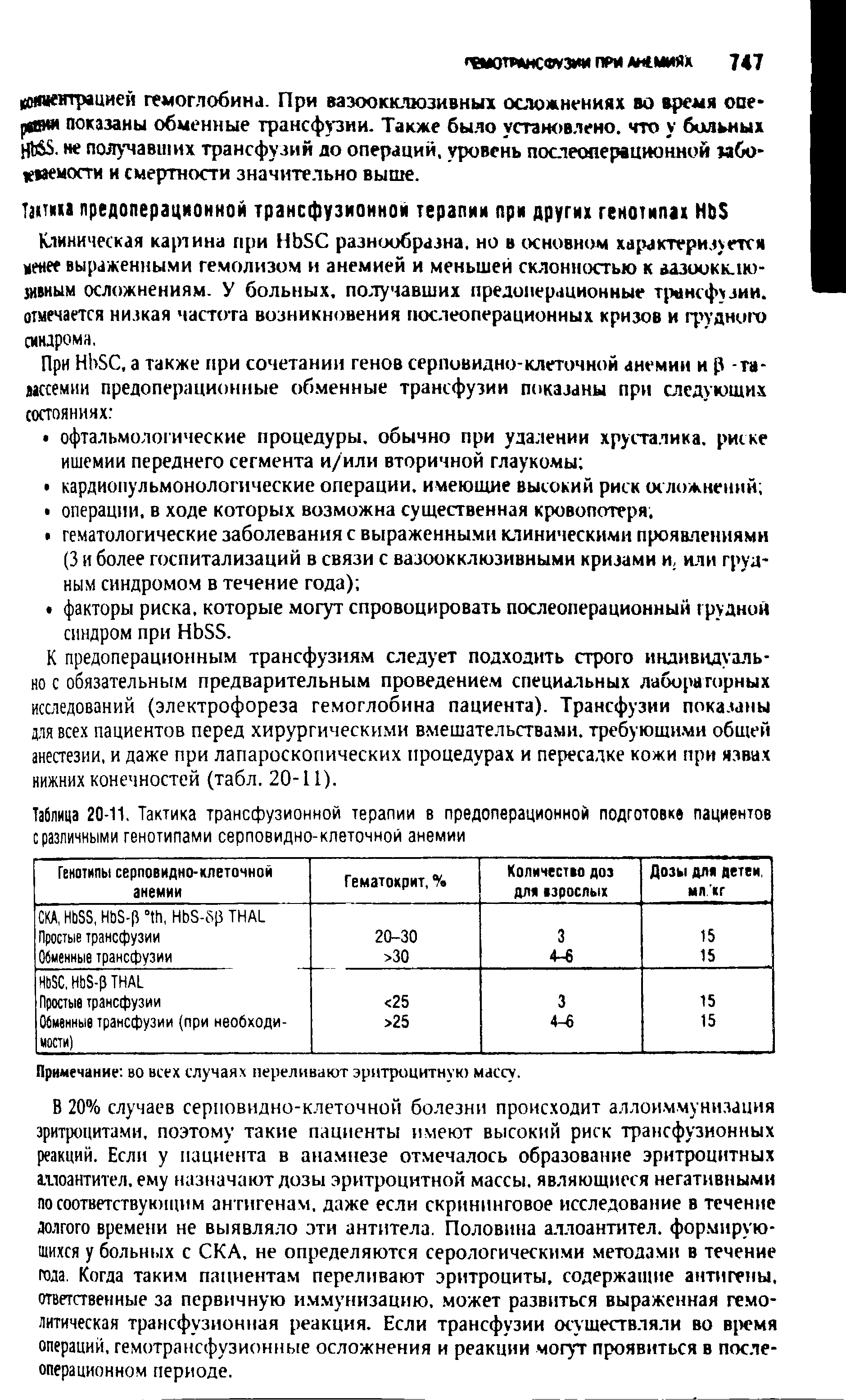 Таблица 20-11, Тактика трансфузионной терапии в предоперационной подготовке пациентов с различными генотипами серповидно-клеточной анемии...