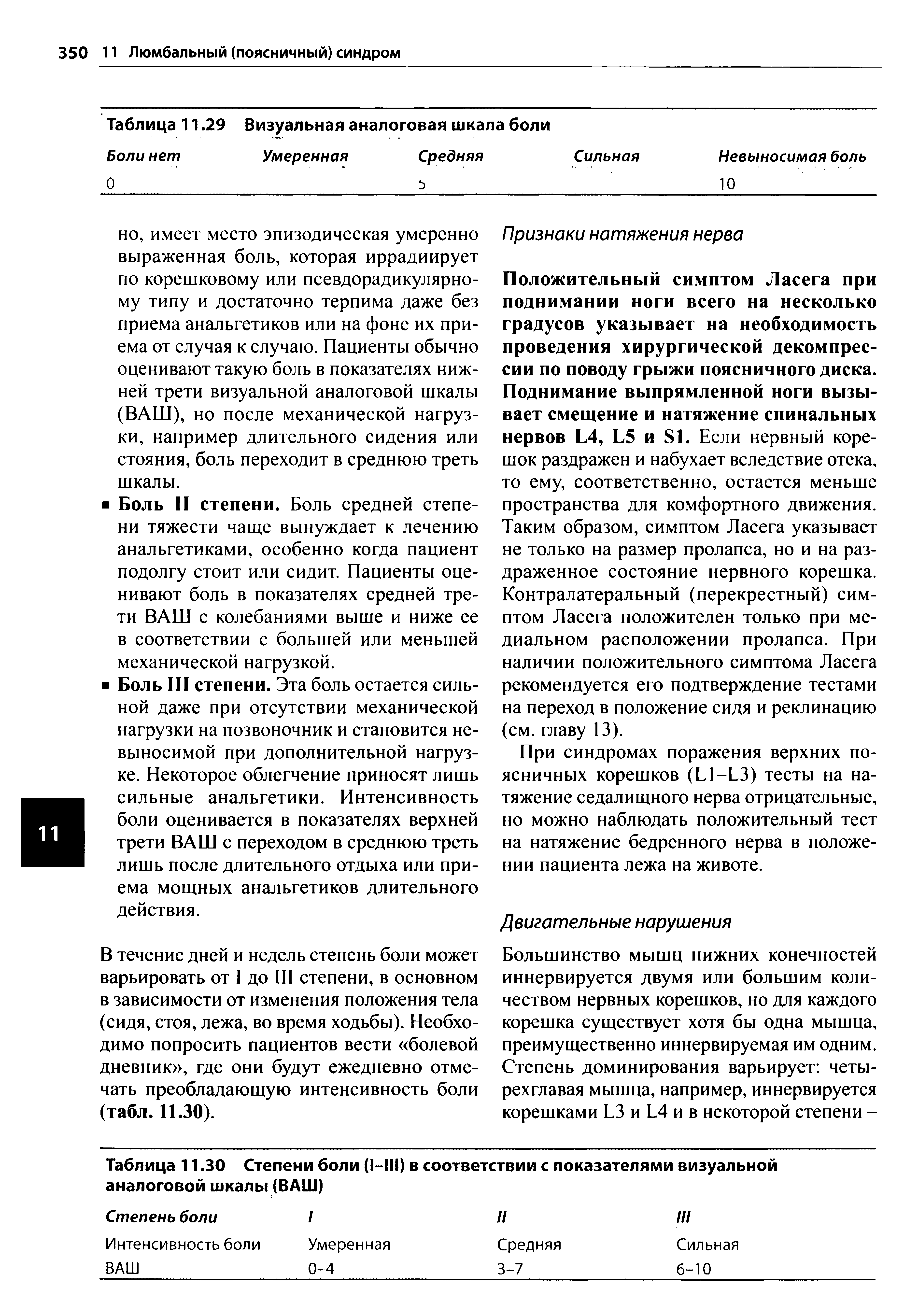 Таблица 11.29 Боли нет 0 Визуальная аналоговая шкала боли Умеренная Средняя Сильная ь Невыносимая боль 10...