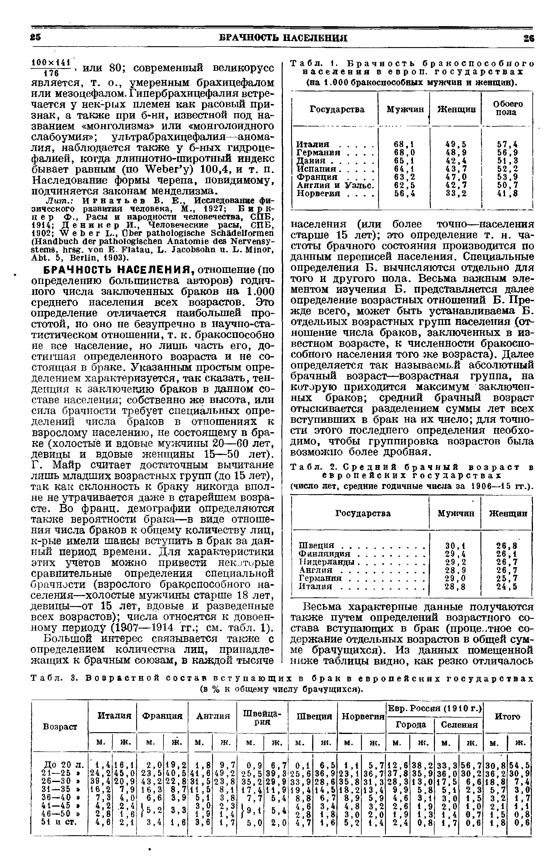 Табл. 1. Брачность бракоспособного населения в европ. государствах (на 1.000 бракоспособных мужчин и женщин).