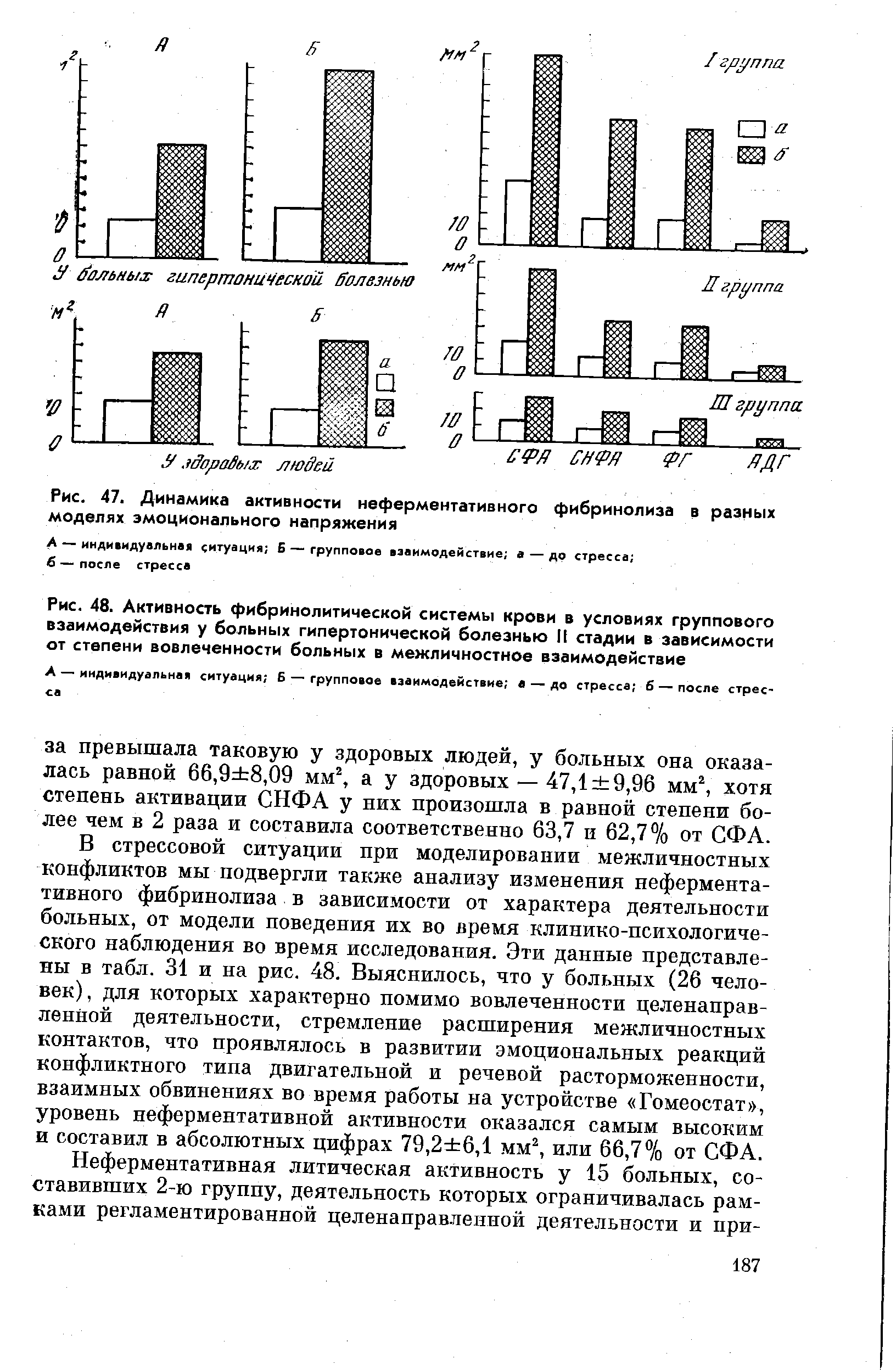 Рис. 48. Активность фибринолитической системы крови в условиях группового взаимодействия у больных гипертонической болезнью II стадии в зависимости от степени вовлеченности больных в межличностное взаимодействие...