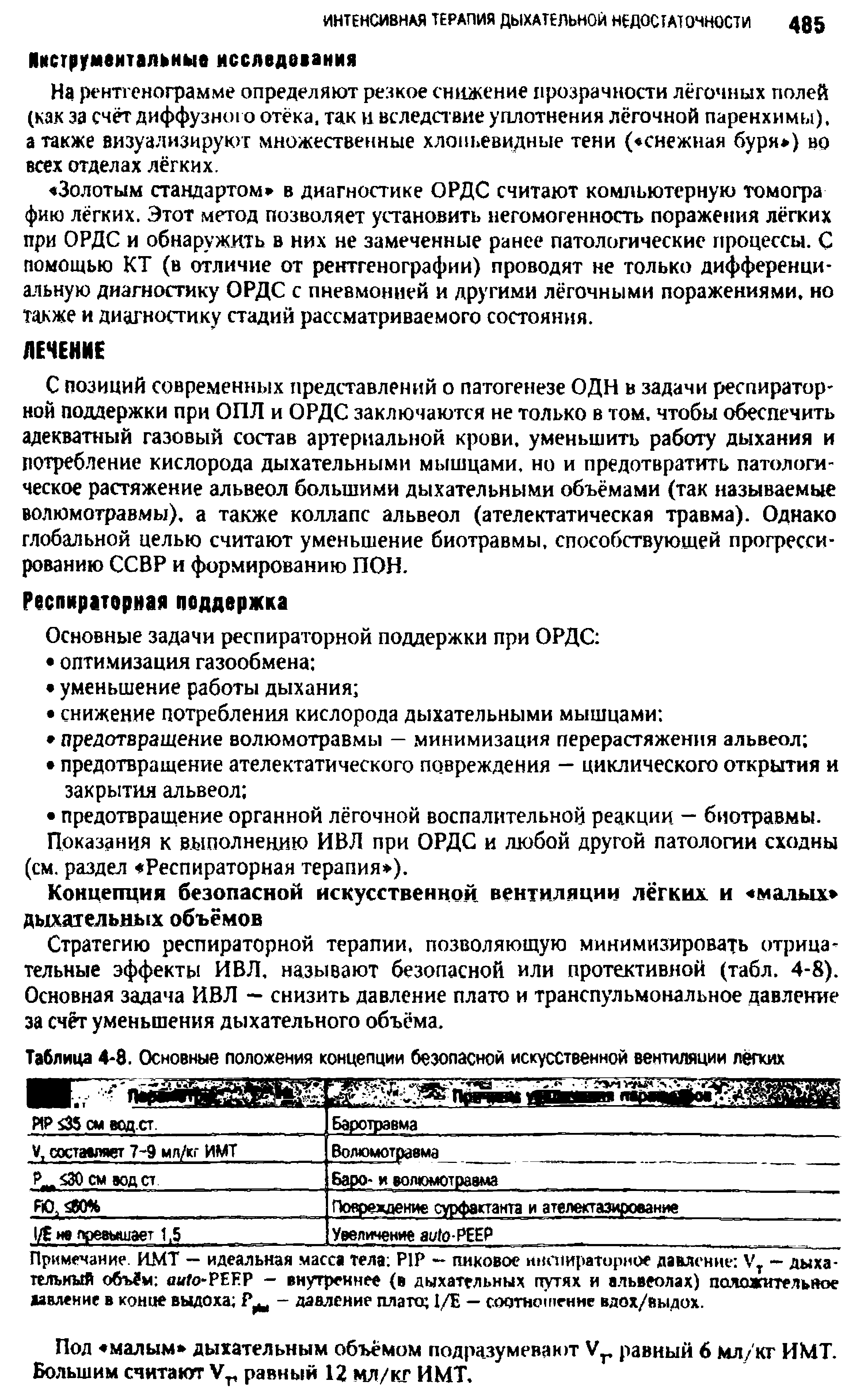 Таблица 4-8. Основные положения концепции безопасной искусственной вентиляции легких...