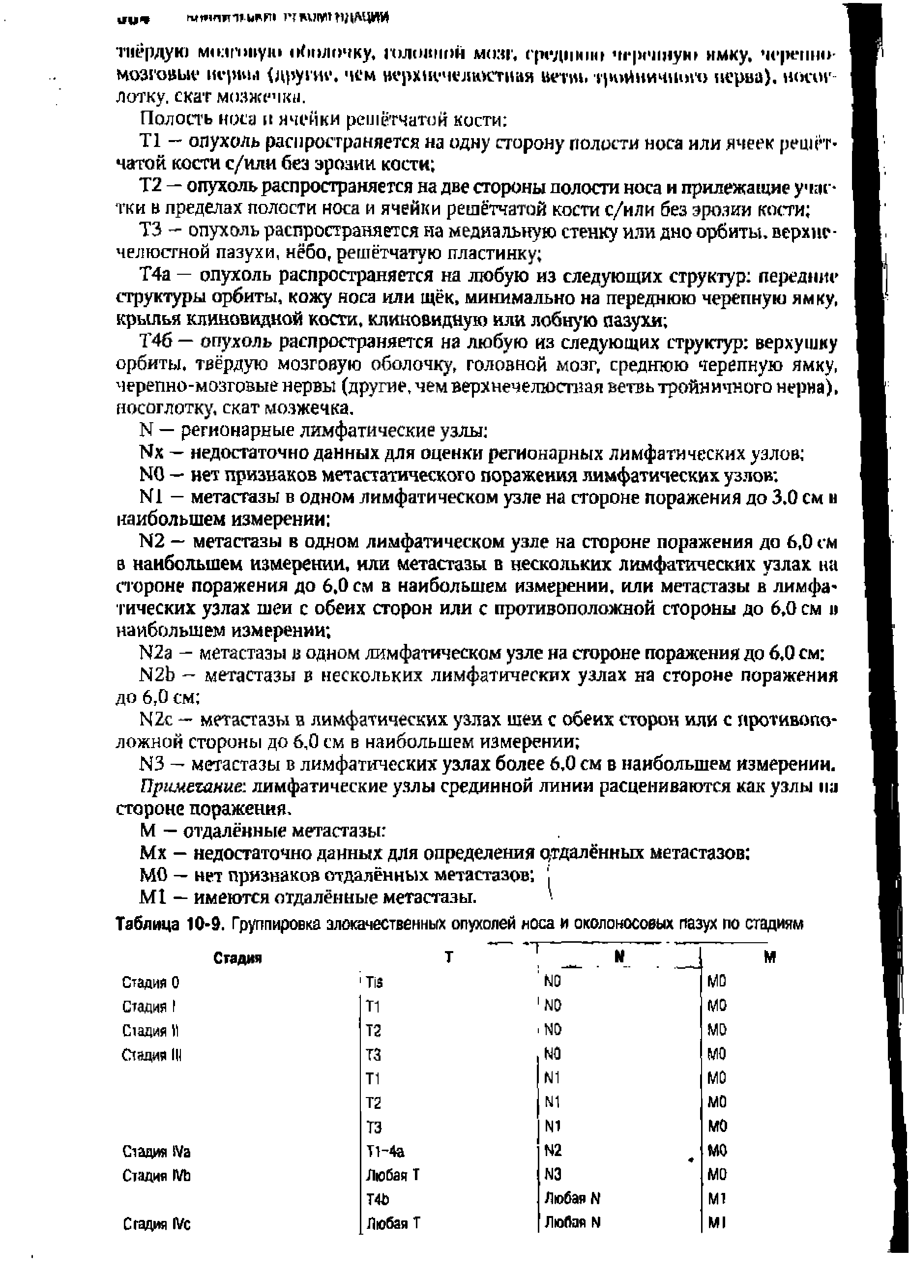 Таблица 10-9. Группировка злокачественных опухолей носа и околоносовых пазух по стадиям...