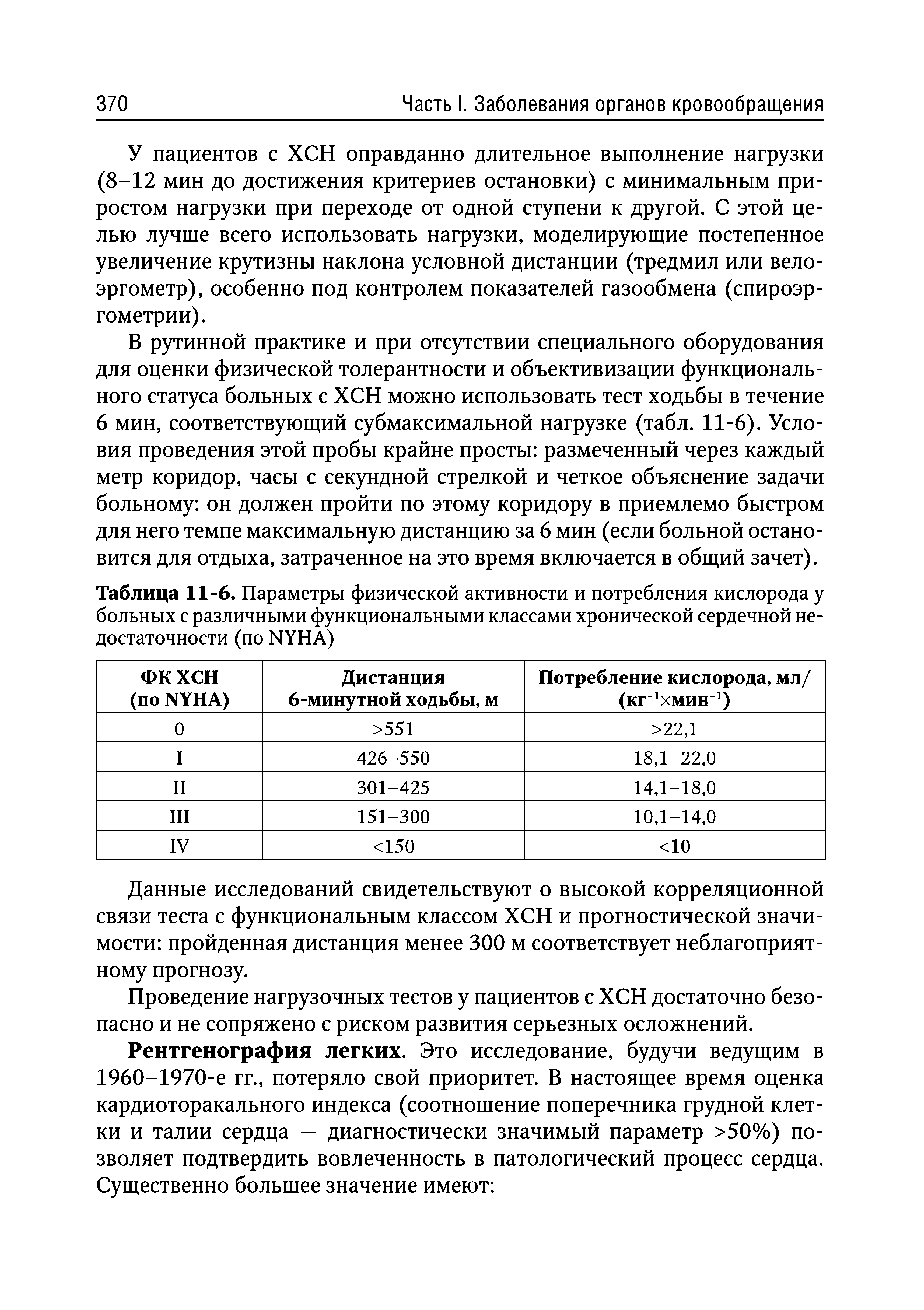 Таблица 11-6. Параметры физической активности и потребления кислорода у больных с различными функциональными классами хронической сердечной недостаточности (по МУНА)...