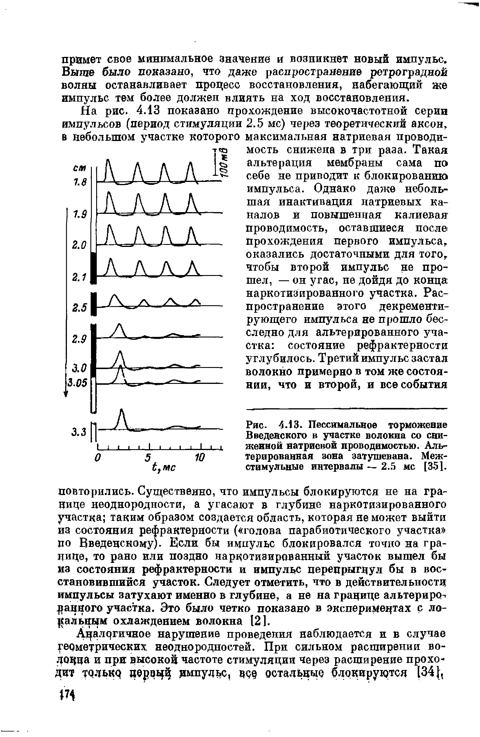 Рис. 4.13. Пессимальное торможение Введенского в участке волокна со сниженной натриевой проводимостью. Альтерированная зона затушевана. Межстимульные интервалы — 2.5 мс [351.