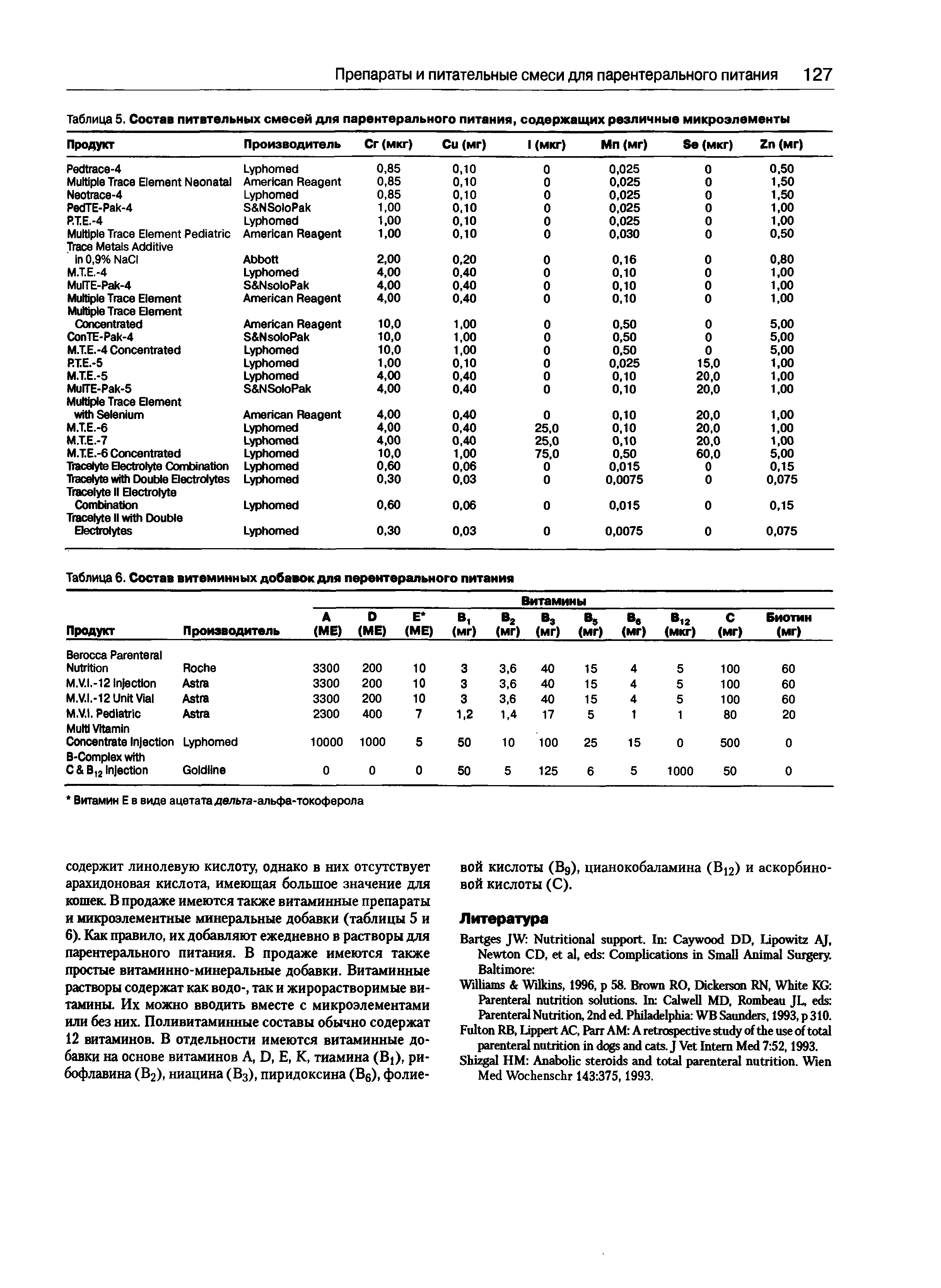 Таблица 5. Состав питательных смесей для парентерального питания, содержащих различные микроэлементы...