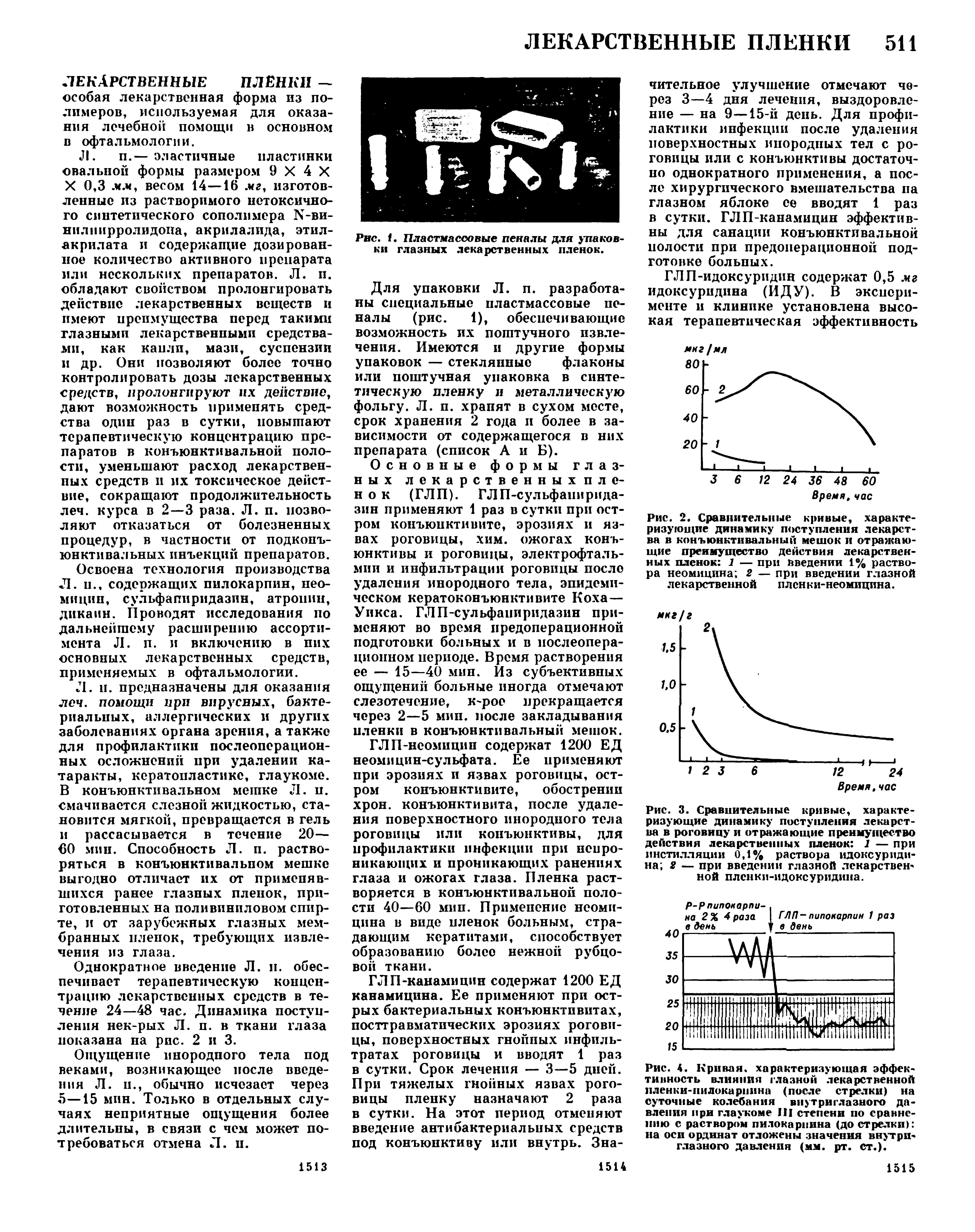 Рис. 4. Кривая, характеризующая эффективность влияния глазной лекарственной пленки-пилокарнина (после стрелки) на суточные колебания внутриглазного давления при глаукоме III степени по сравнению с раствором пилокарпина (до стрелки) на осп ординат отложены значения внутриглазного давления (мм. рт. ст.).