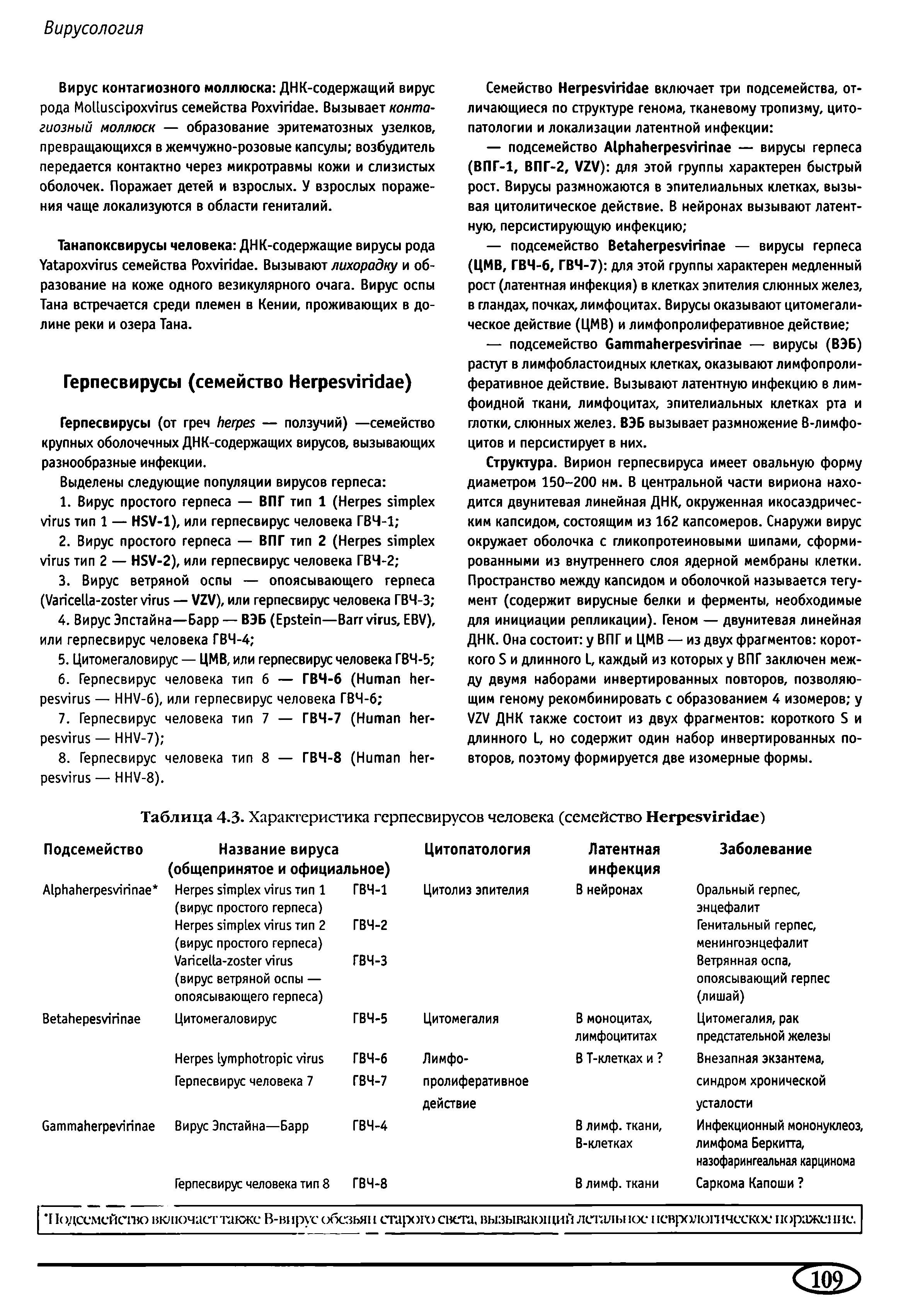 Таблица 4-3. Характеристика герпесвирусов человека (семейство H )...