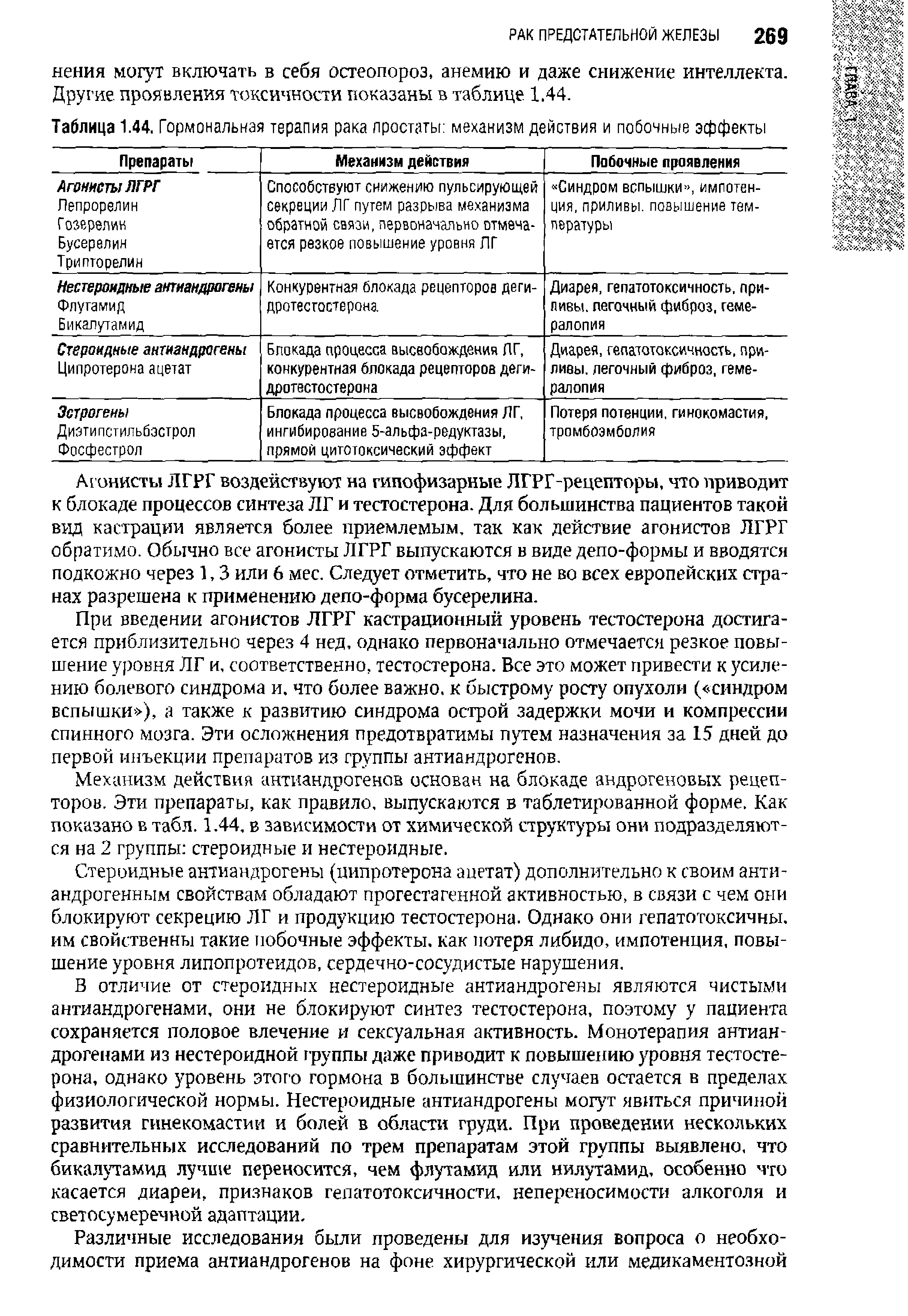 Таблица 1.44. Гормональная терапия рака простаты механизм действия и побочные эффекты...