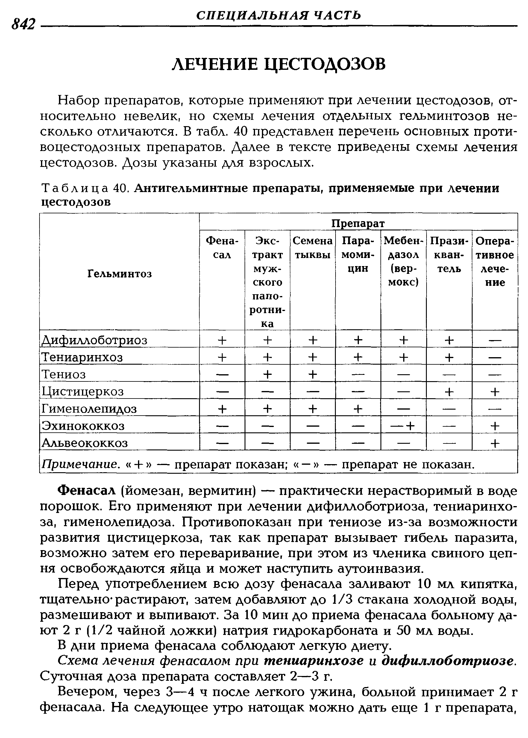 Таблица 40. Антигельминтные препараты, применяемые при лечении цестодозов...