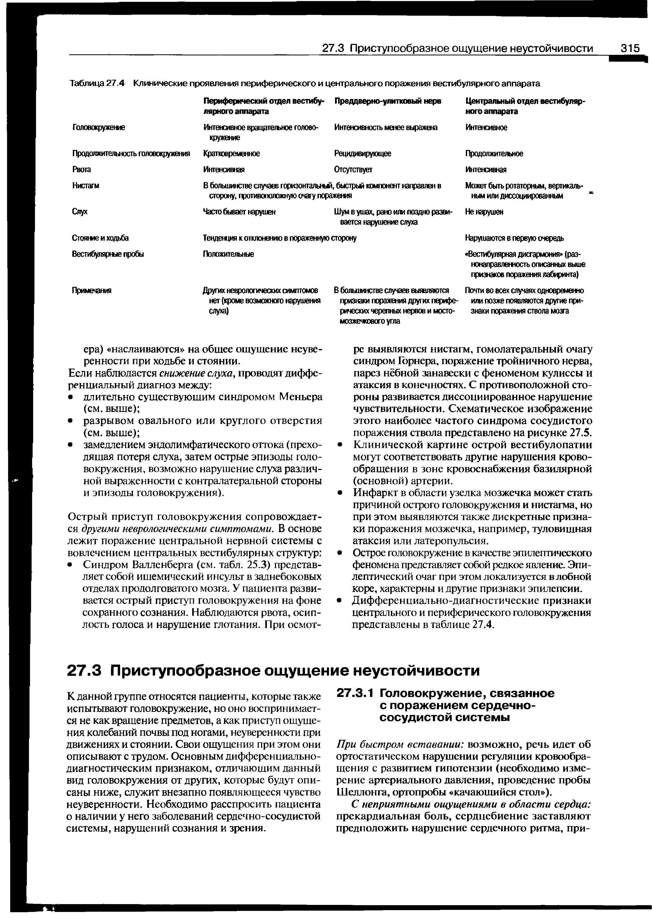 Таблица 27.4 Клинические проявления периферического и центрального поражения вестибулярного аппарата...