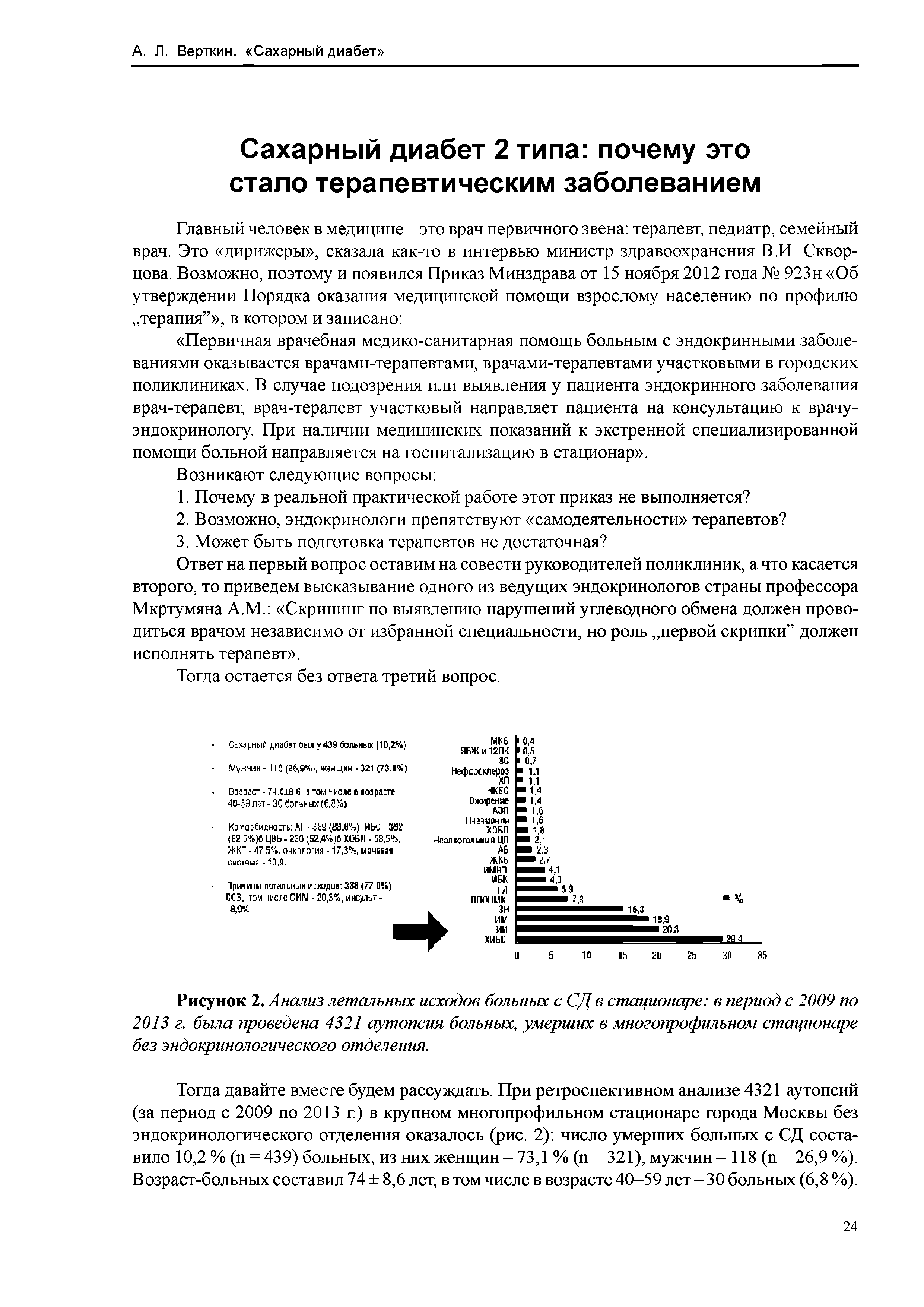 Рисунок 2. Анализ летальных исходов больных с СД в стационаре в период с 2009 по 2013 г. была проведена 4321 аутопсия больных, умерших в многопрофильном стационаре без эндокринологического отделения.