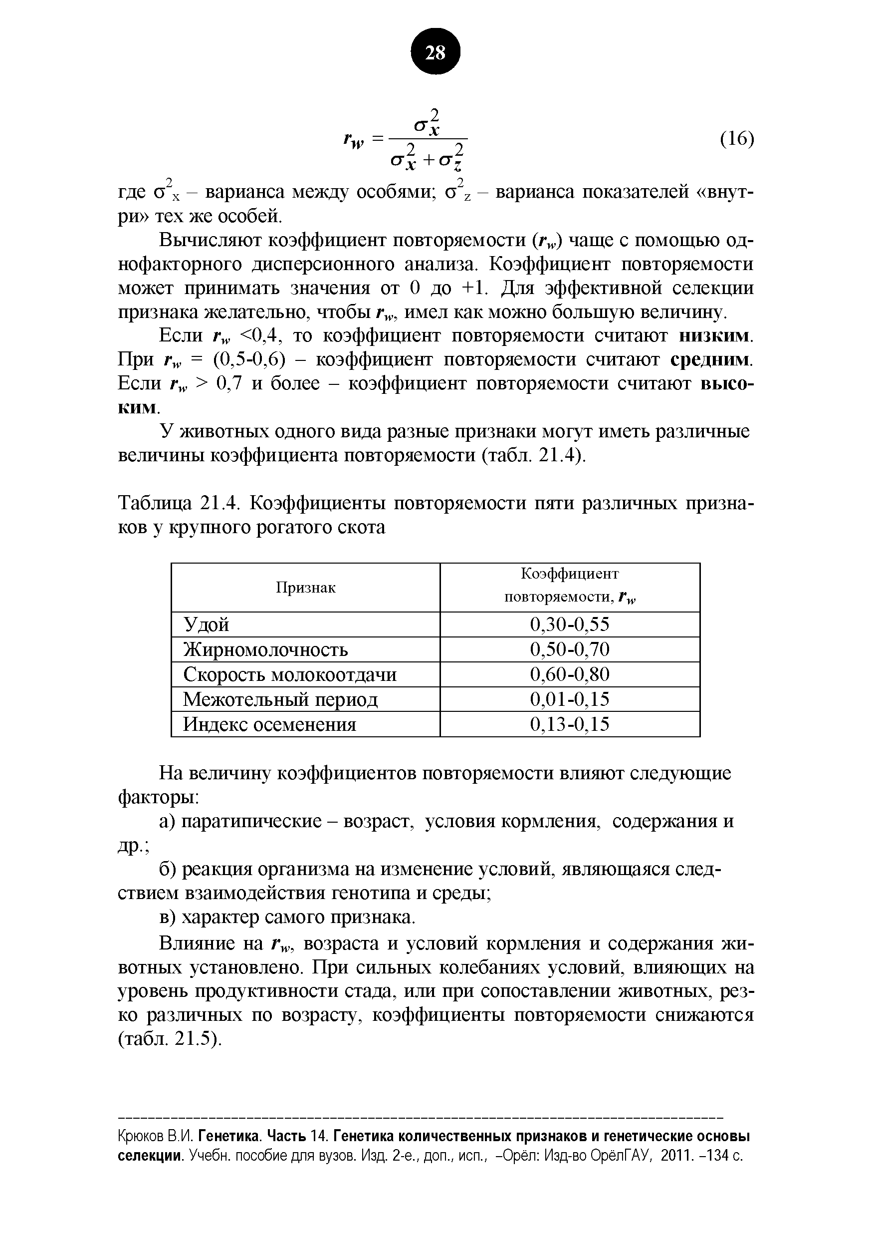 Таблица 21.4. Коэффициенты повторяемости пяти различных признаков у крупного рогатого скота...