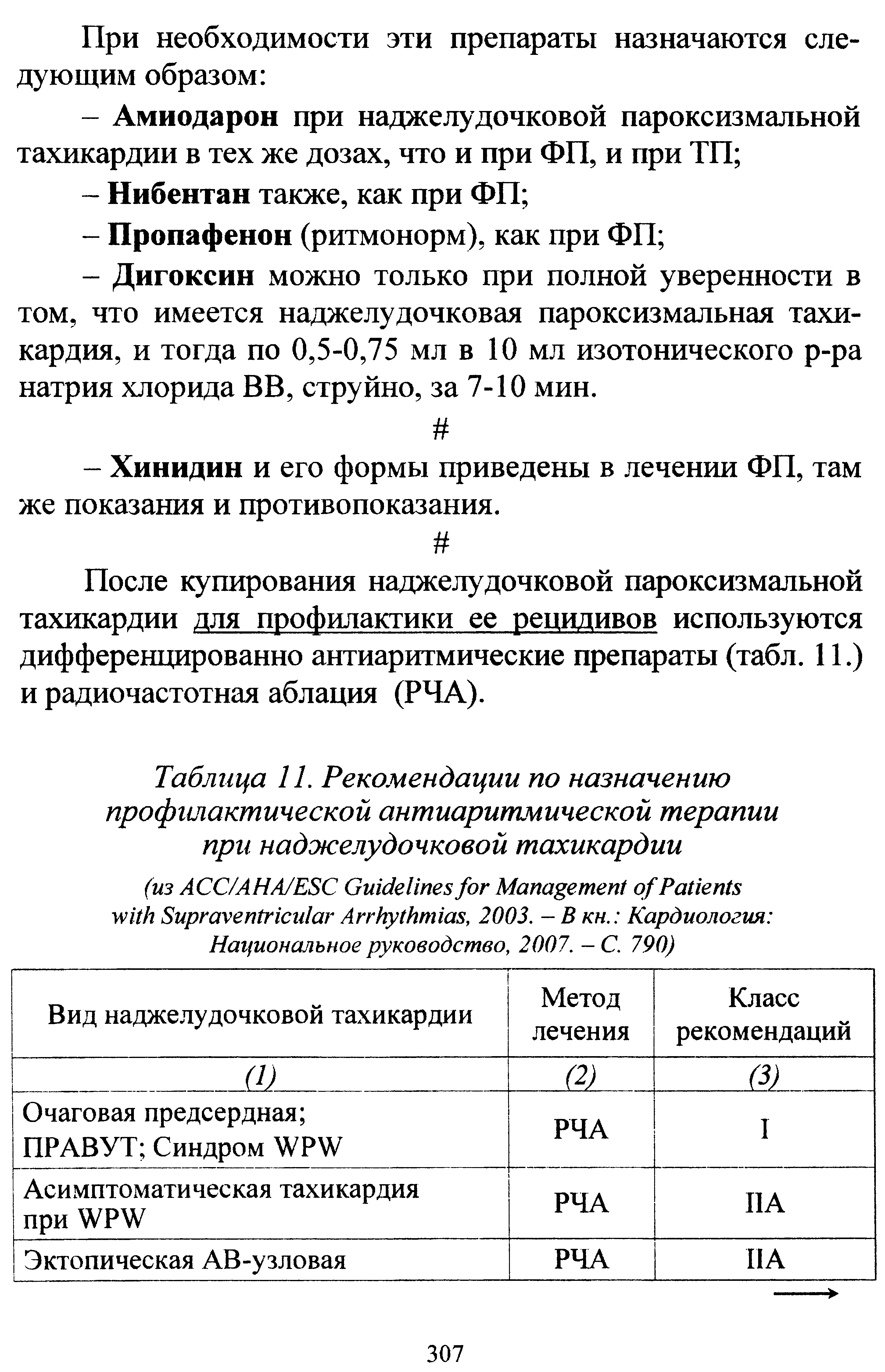 Таблица 11. Рекомендации по назначению профилактической антиаритмической терапии при наджелудочковой тахикардии...