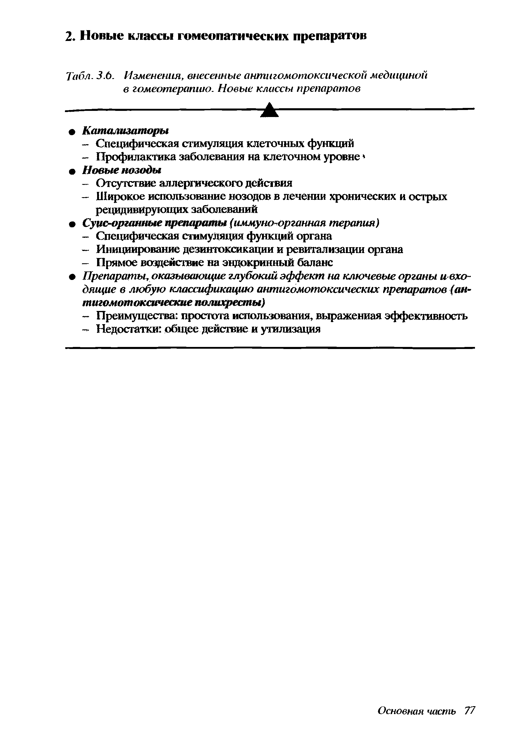 Табл. 3.6. Изменения, внесенные антигомотоксической медициной в гомеотерапию. Новые классы препаратов...