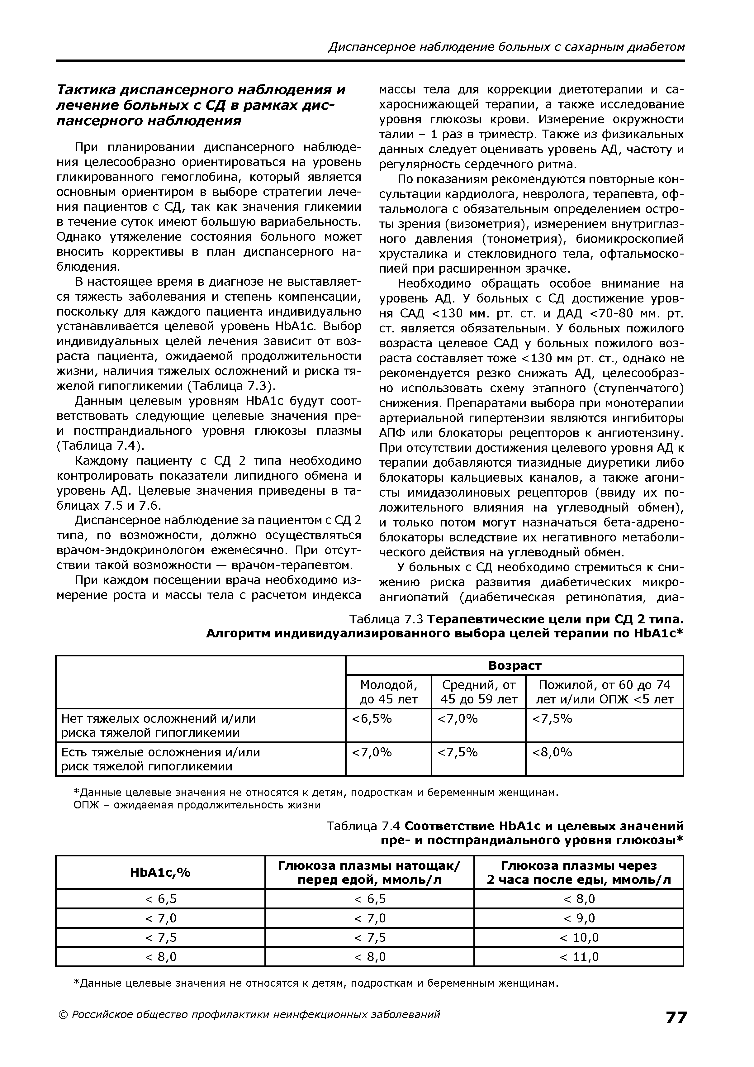 Таблица 7.3 Терапевтические цели при СД 2 типа. Алгоритм индивидуализированного выбора целей терапии по НЬА1с ...