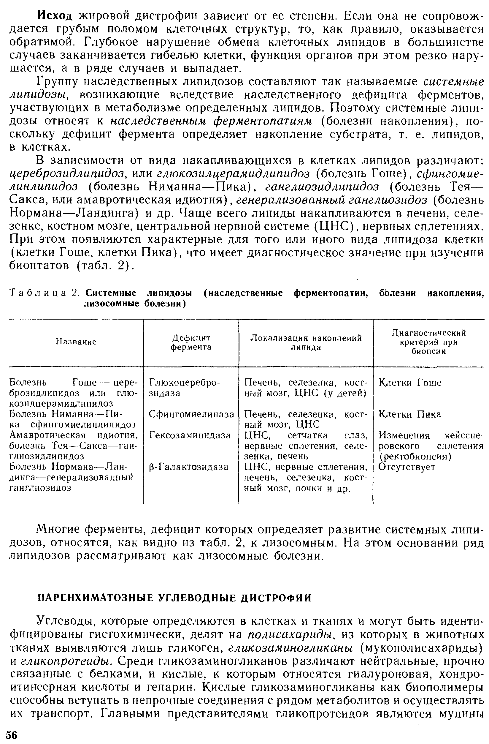 Таблица 2. Системные липидозы (наследственные ферментопатии, болезни накопления, лизосомные болезни)...