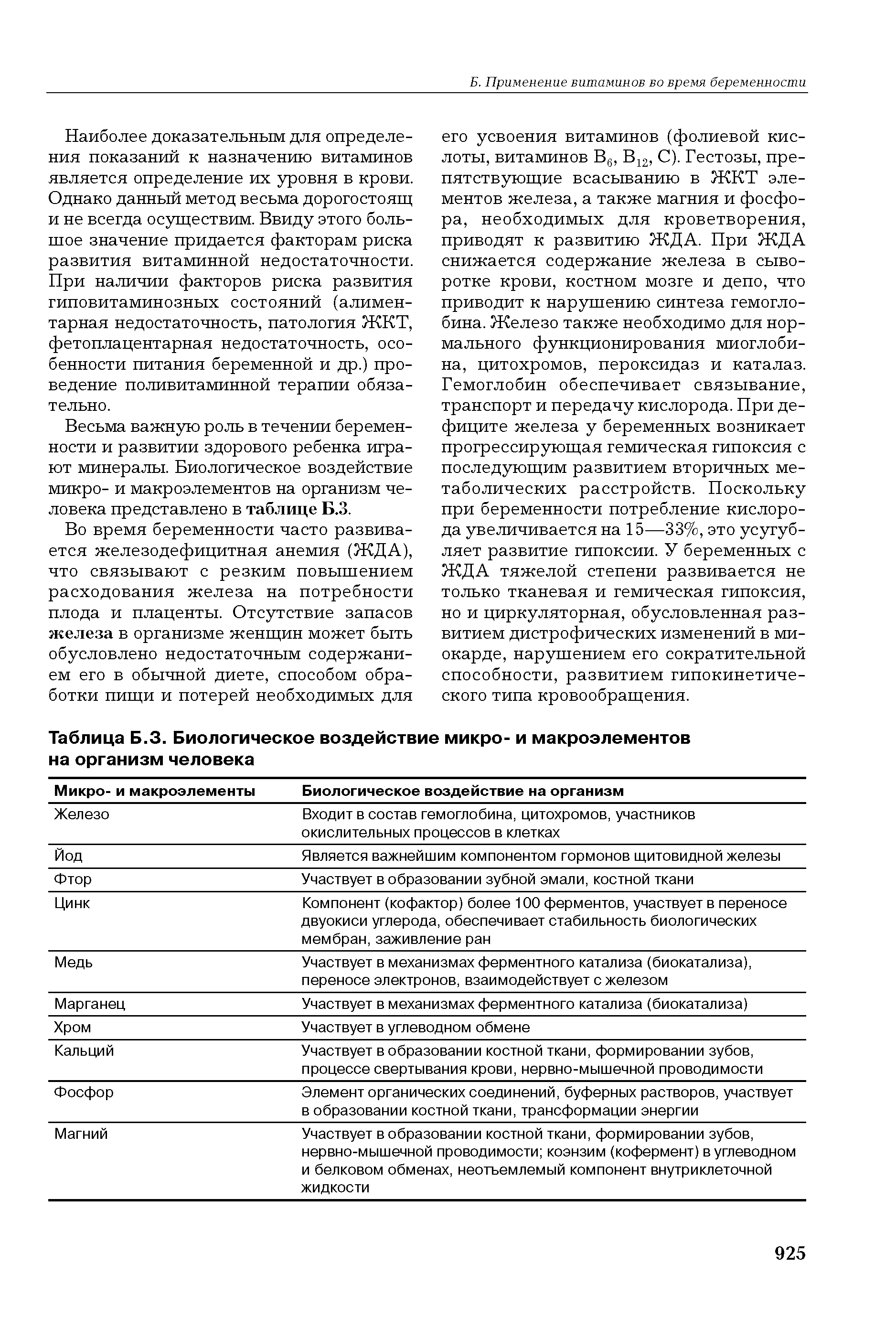 Таблица Б.З. Биологическое воздействие микро- и макроэлементов на организм человека...