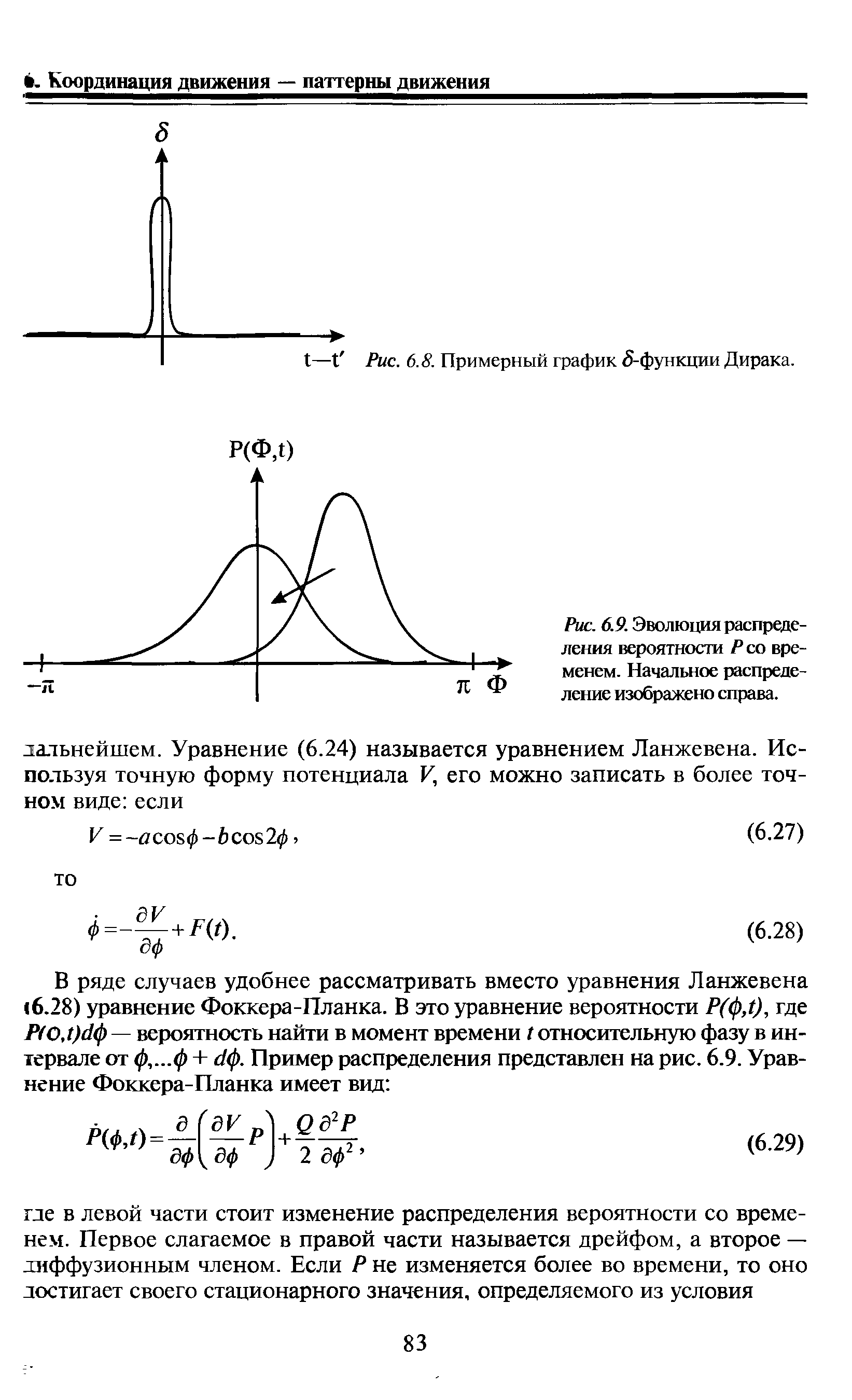 Рис. 6.9. Эволюция распределения вероятности Р со временем. Начальное распределение изображено справа.