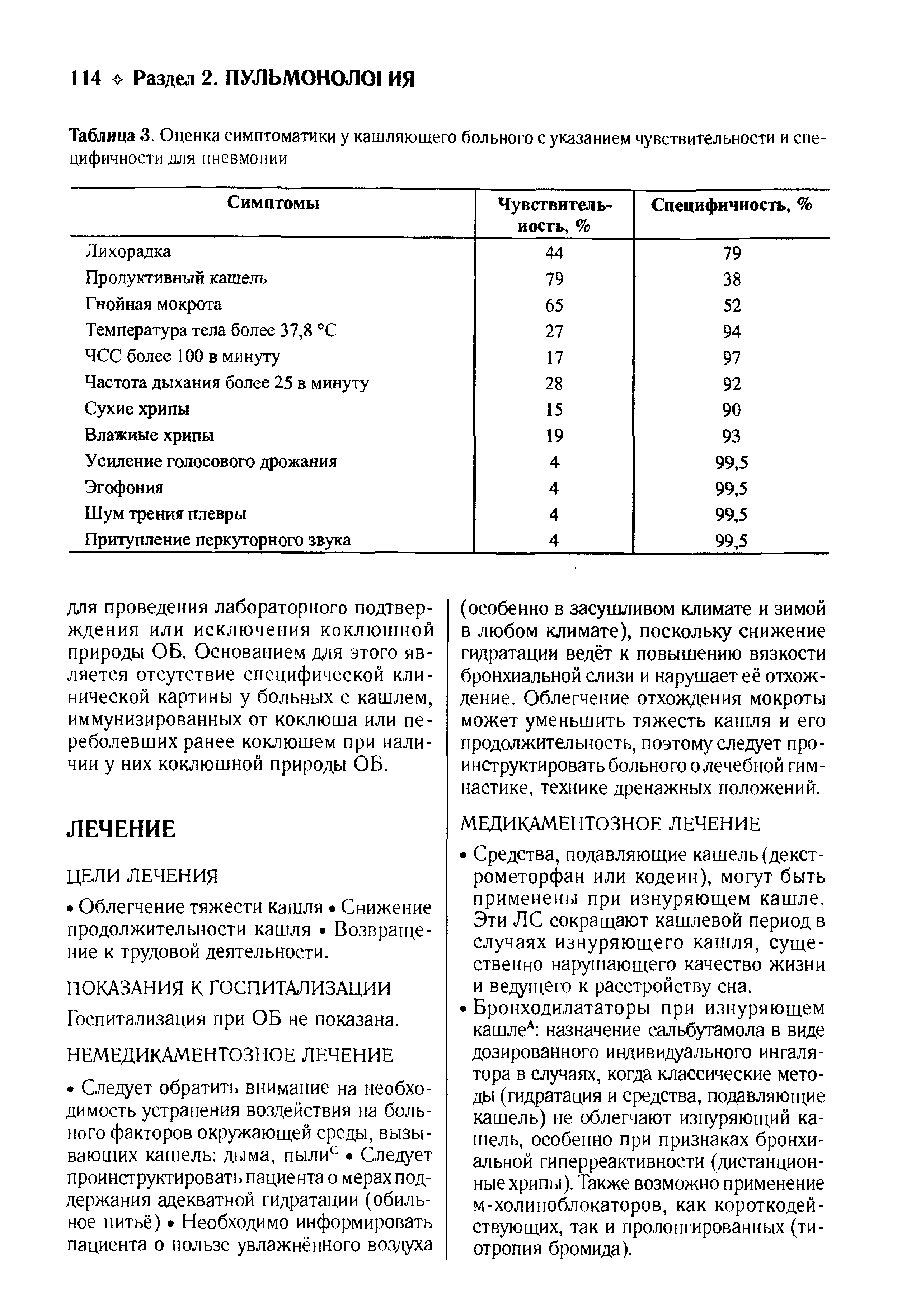 Таблица 3. Оценка симптоматики у кашляющего больного с указанием чувствительности и специфичности для пневмонии...