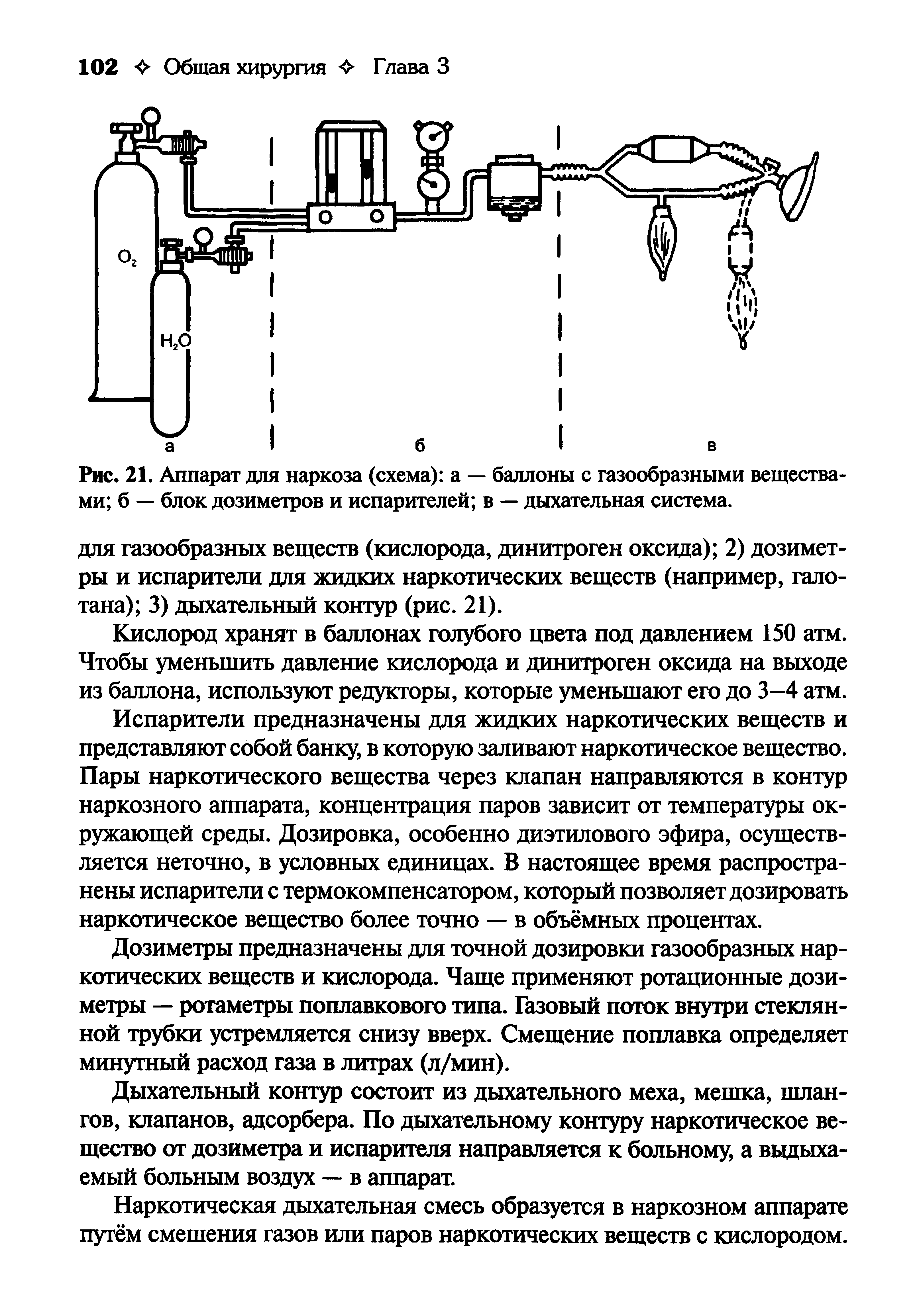 Рис. 21. Аппарат для наркоза (схема) а — баллоны с газообразными веществами б — блок дозиметров и испарителей в — дыхательная система.