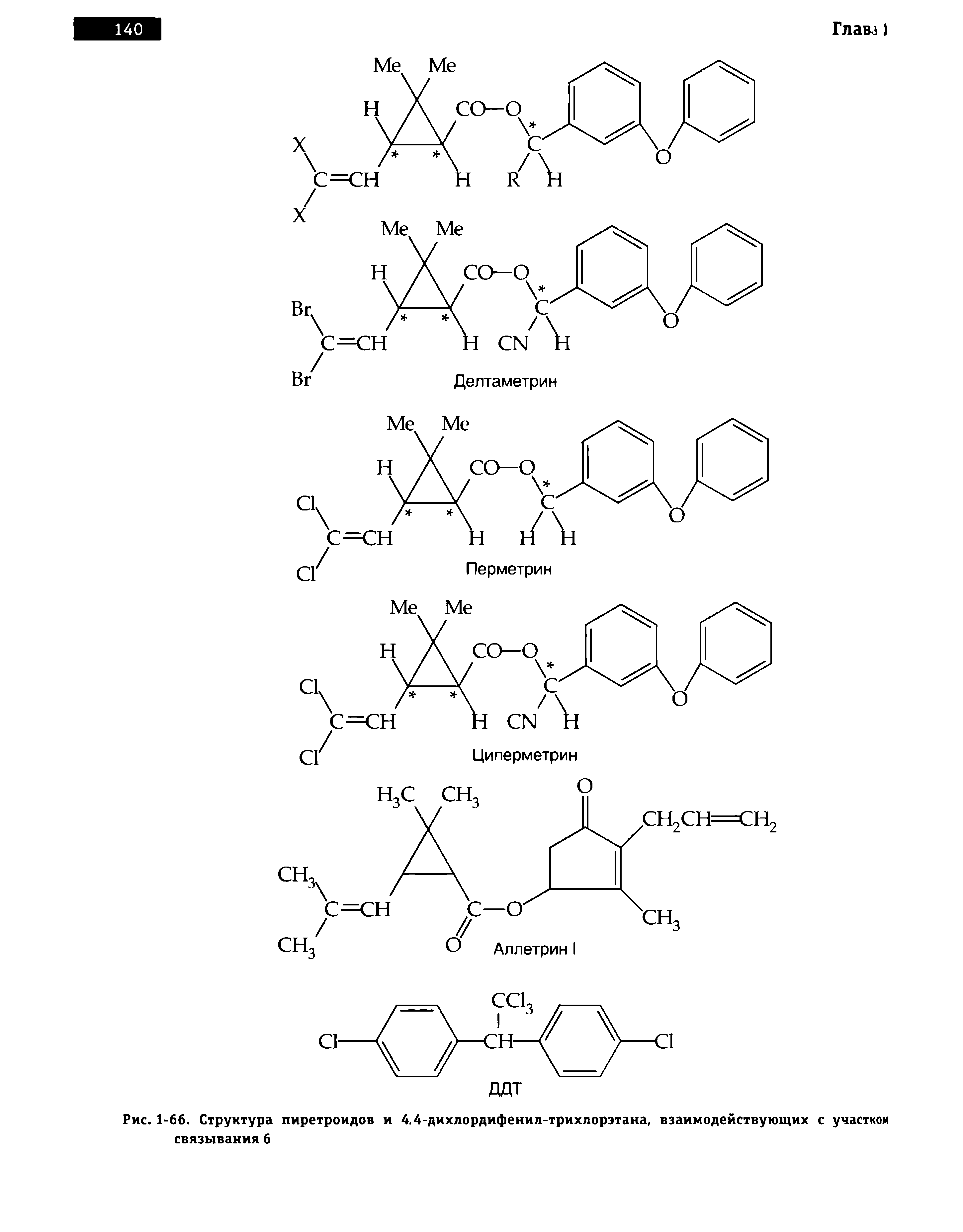 Рис. 1-66. Структура пиретроидов и 4,4-дихлордифенил-трихлорэтана, взаимодействующих с участком связывания 6...