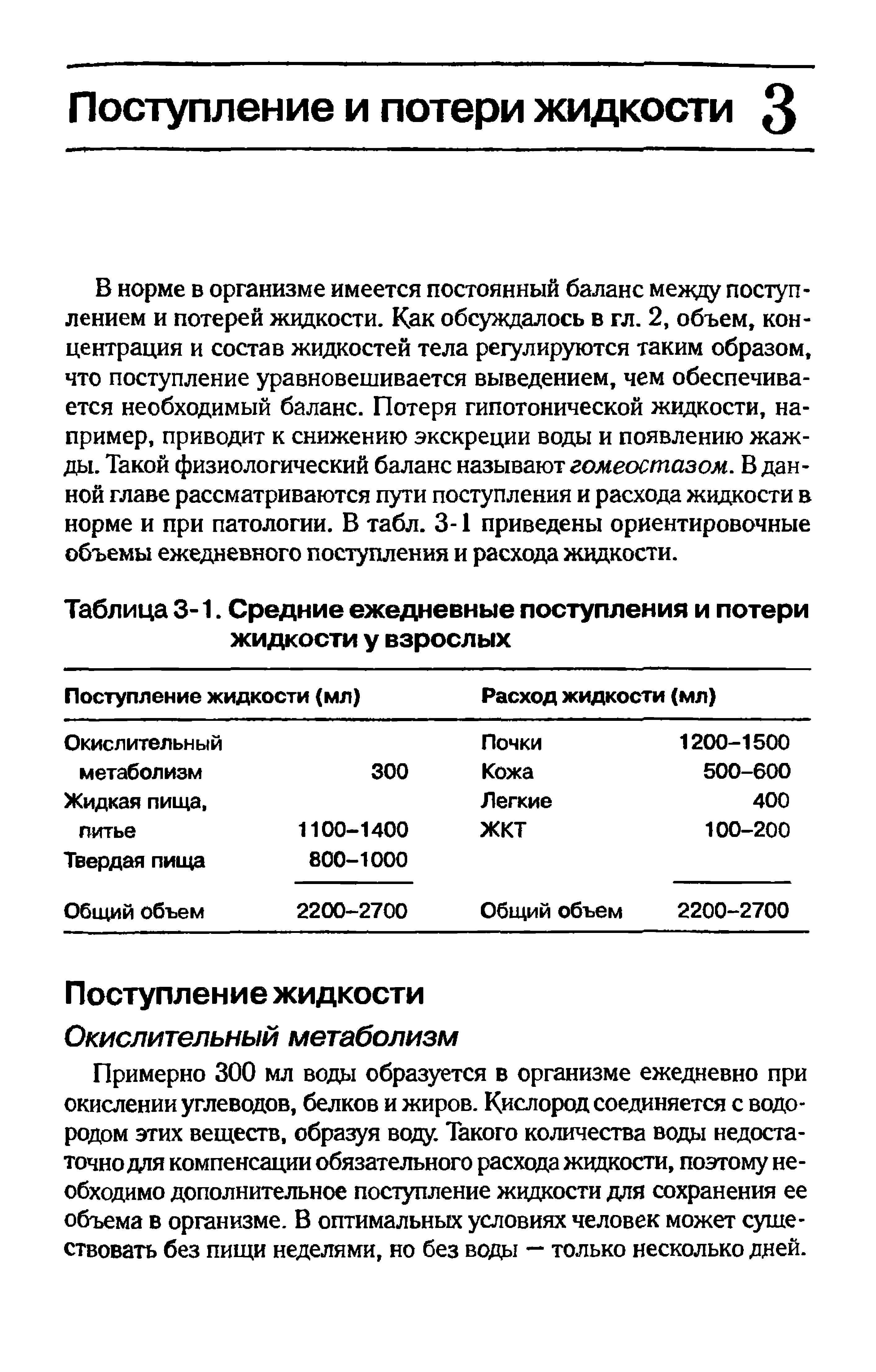 Таблица 3-1. Средние ежедневные поступления и потери жидкости у взрослых...