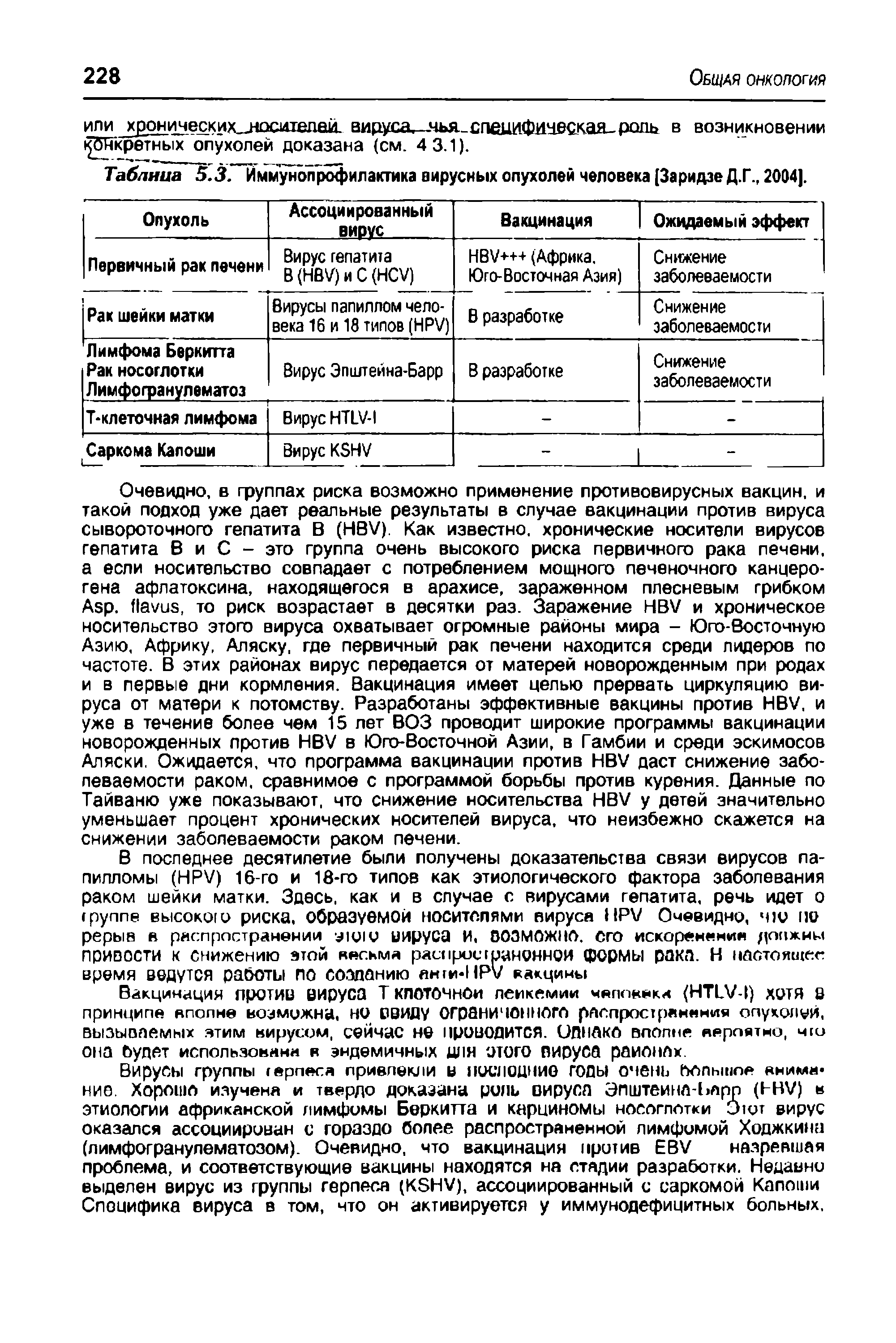 Таблица 5.3. Иммунопрофилактика вирусных опухолей человека [Заридзе Д.Г., 2004].