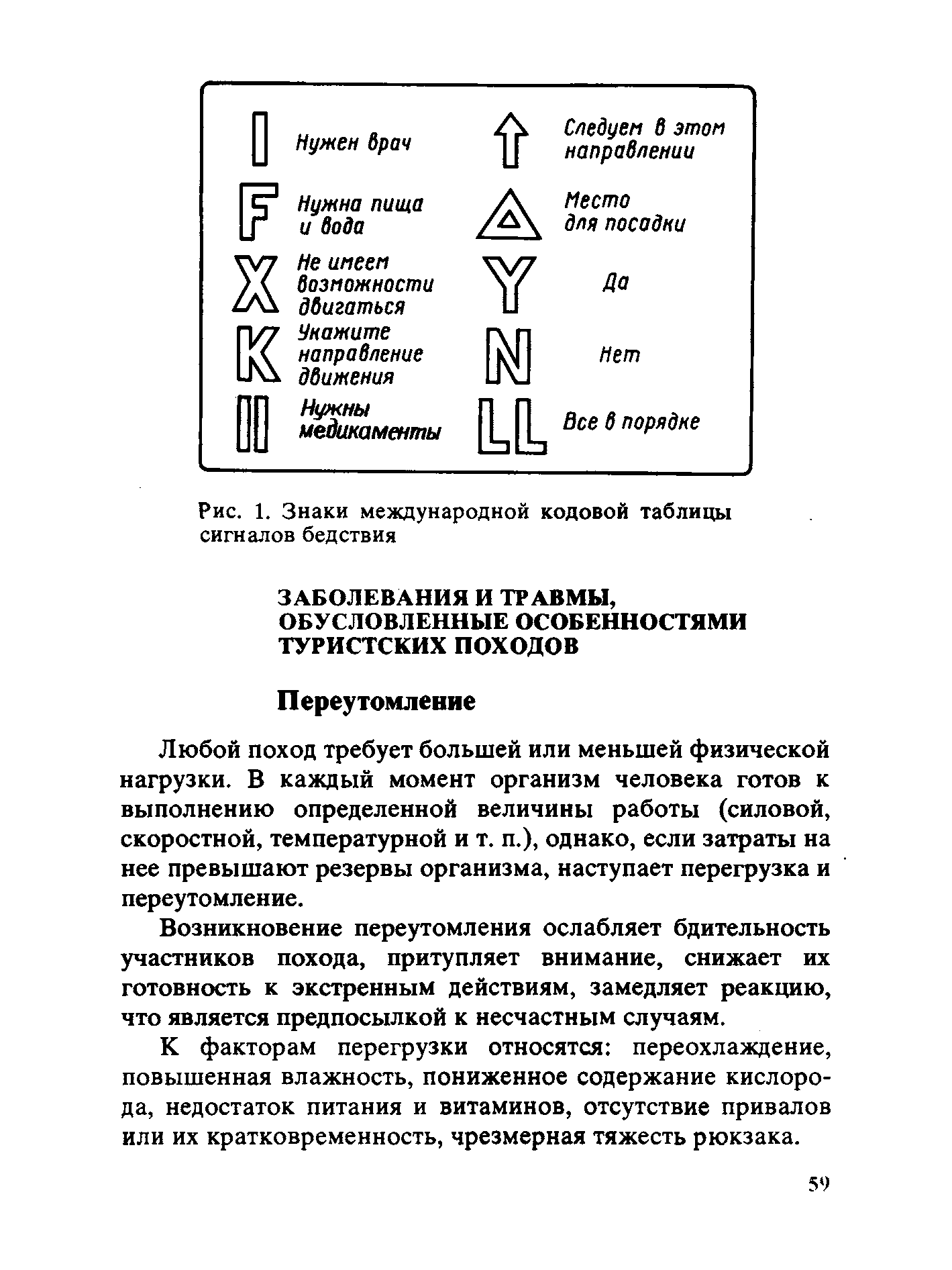 Рис. 1. Знаки международной кодовой таблицы сигналов бедствия...