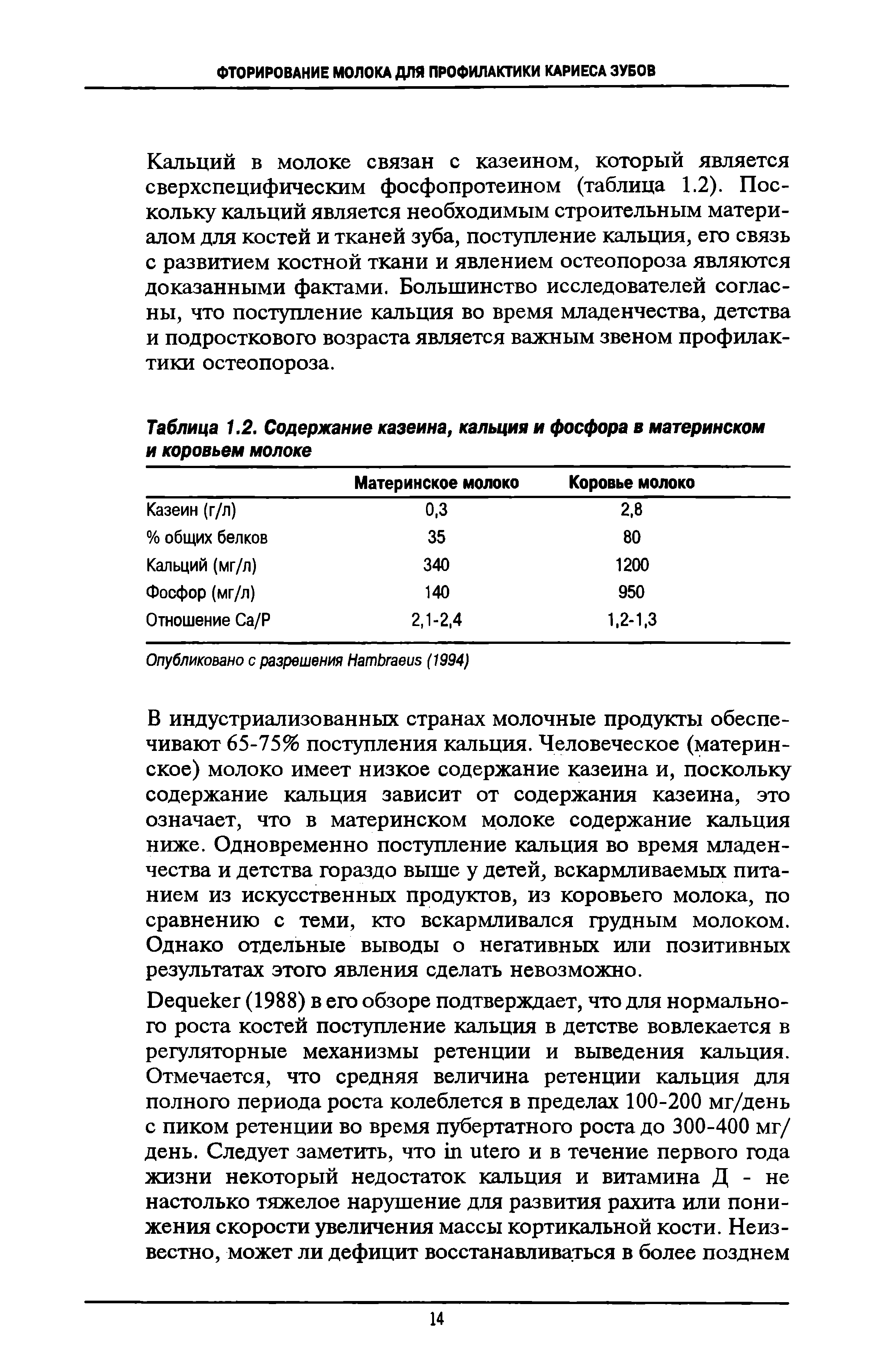 Таблица 1.2. Содержание казеина, кальция и фосфора в материнском и коровьем молоке...