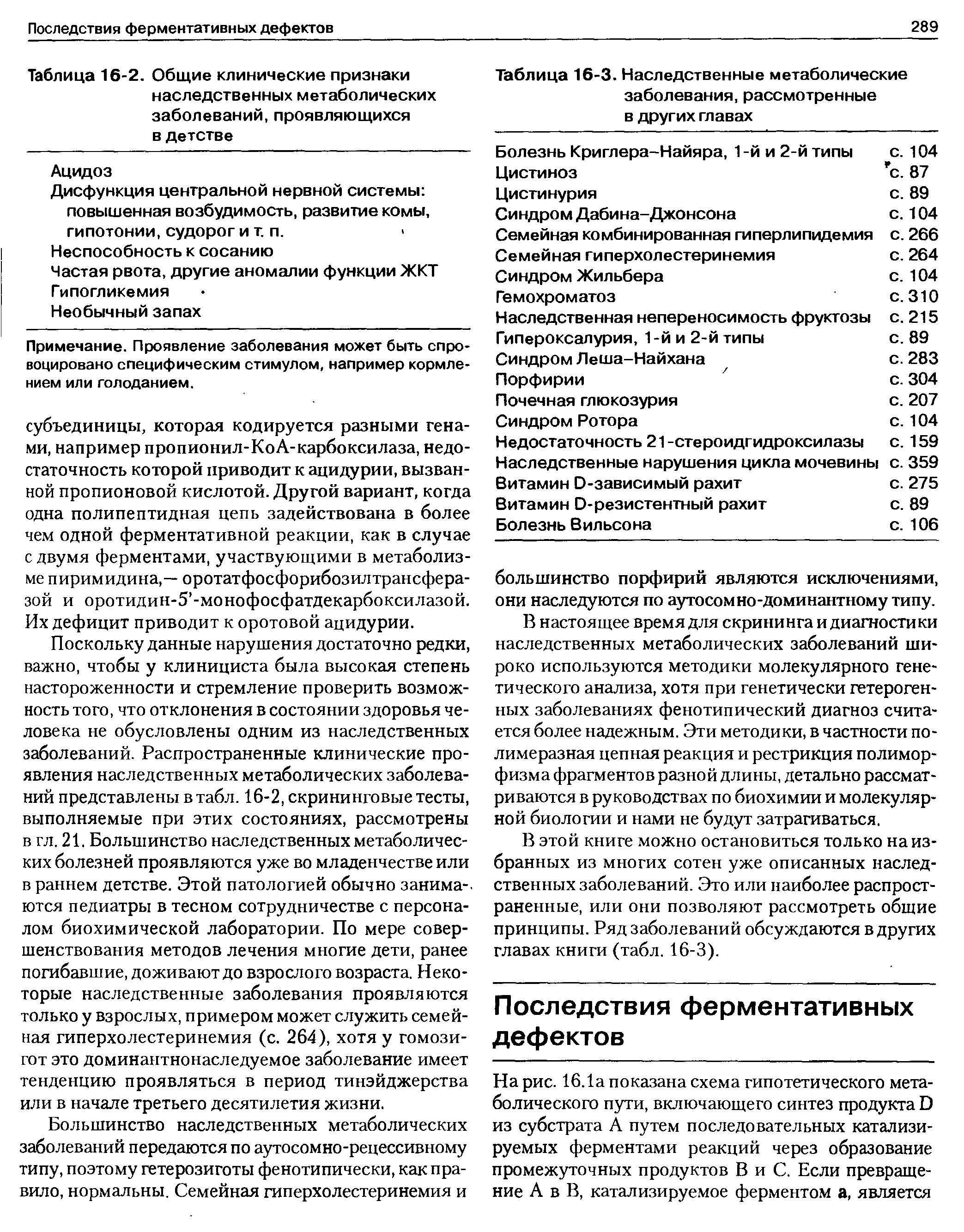 Таблица 16-3. Наследственные метаболические заболевания, рассмотренные в других главах...