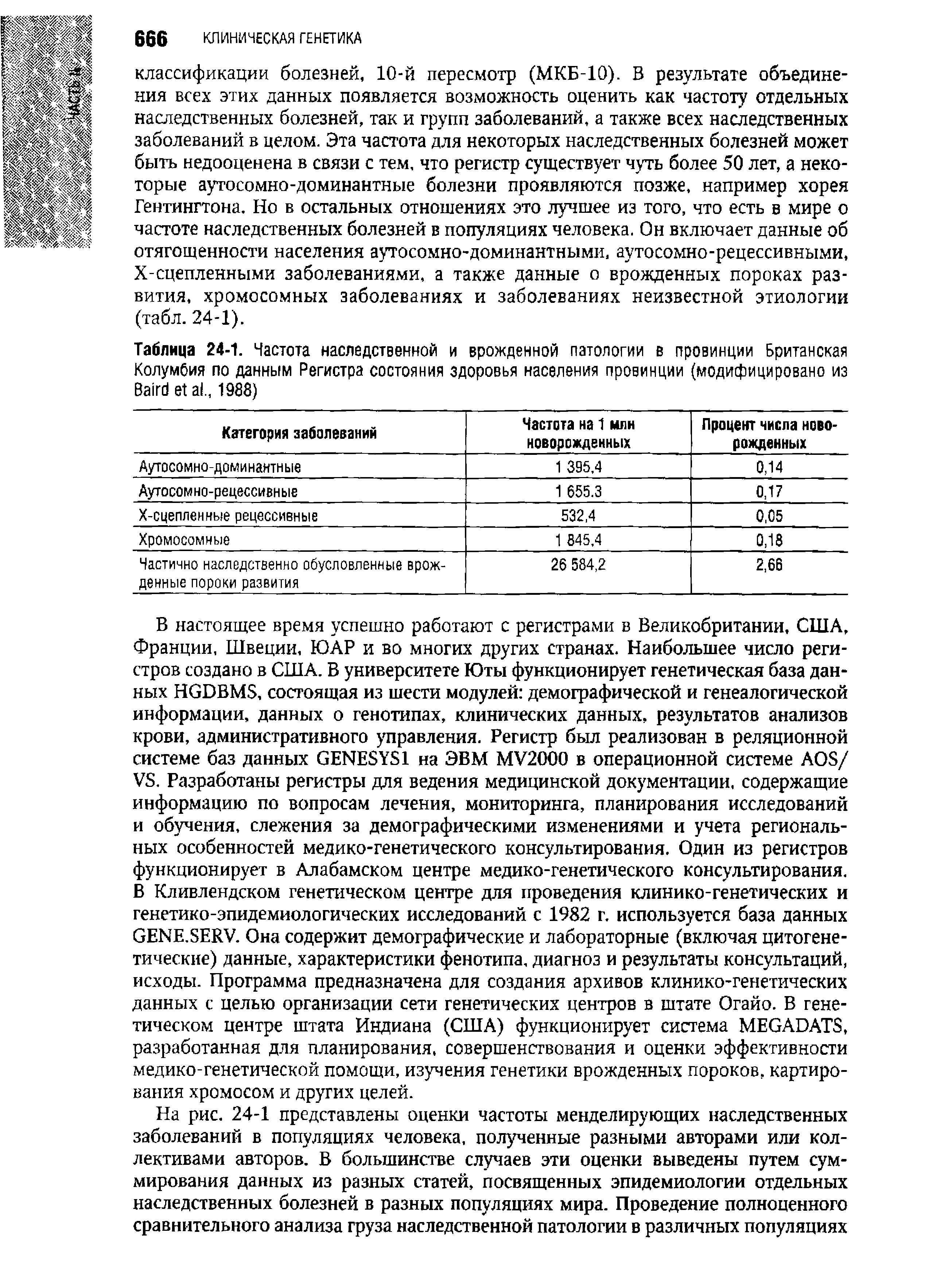 Таблица 24-1. Частота наследственной и врожденной патологии в провинции Британская Колумбия по данным Регистра состояния здоровья населения провинции (модифицировано из B ., 1988)...