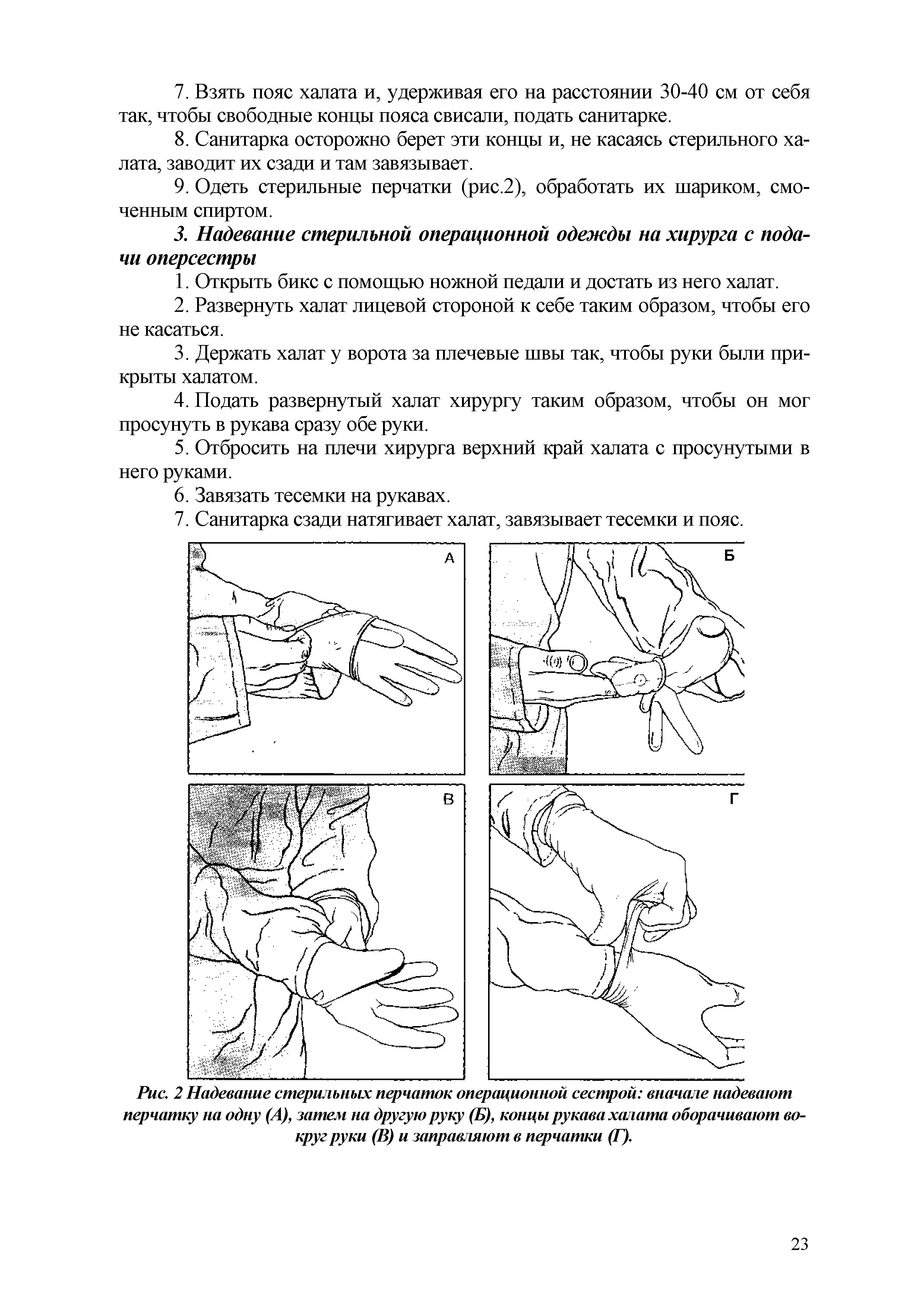 Рис. 2 Надевание стерильных перчаток операционной сестрой вначале надевают перчатку на одну (А), затем на другую руку (Б), концы рукава халата оборачивают вокруг руки (В) и заправляют в перчатки (Г).