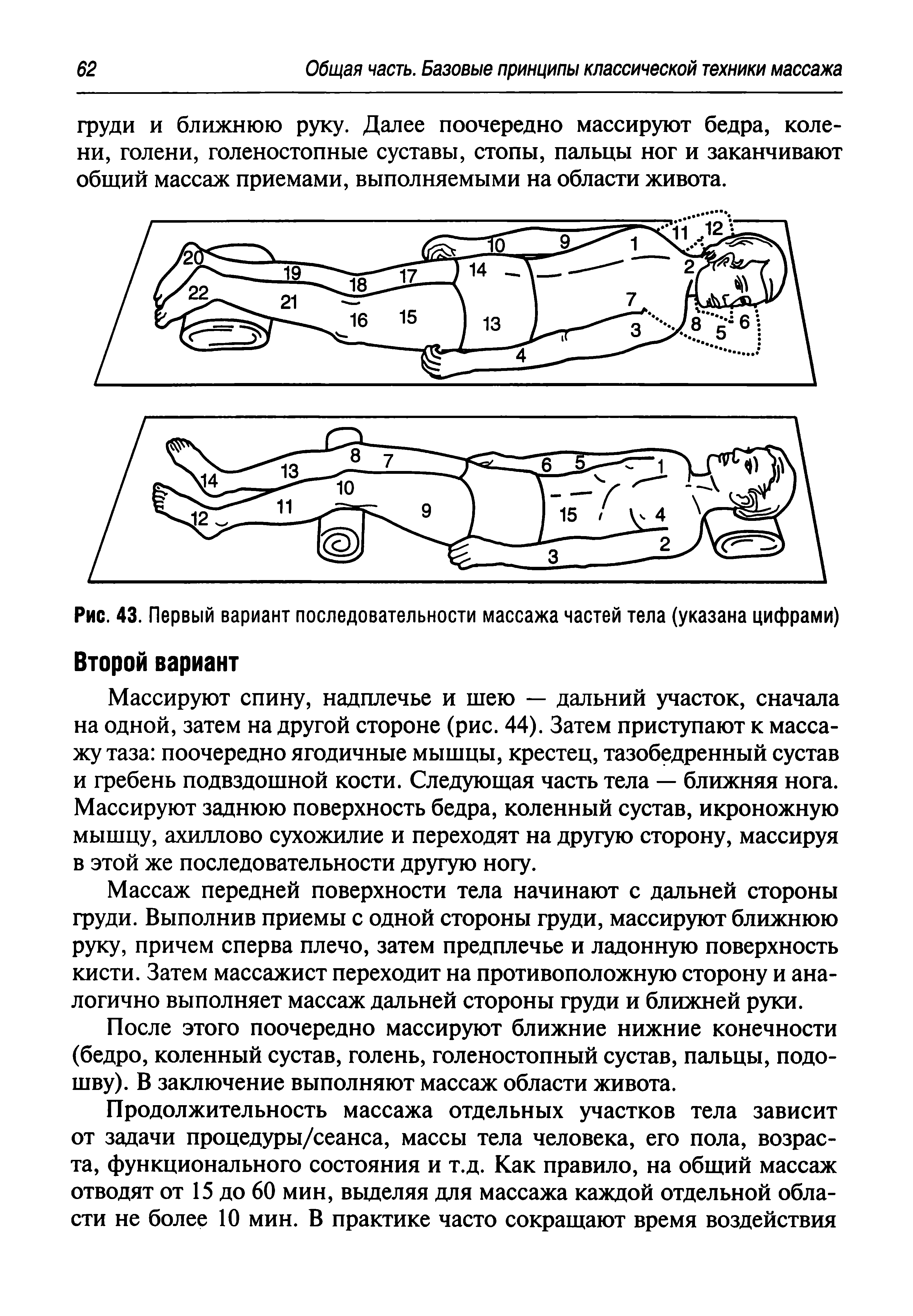 Рис. 43. Первый вариант последовательности массажа частей тела (указана цифрами)...