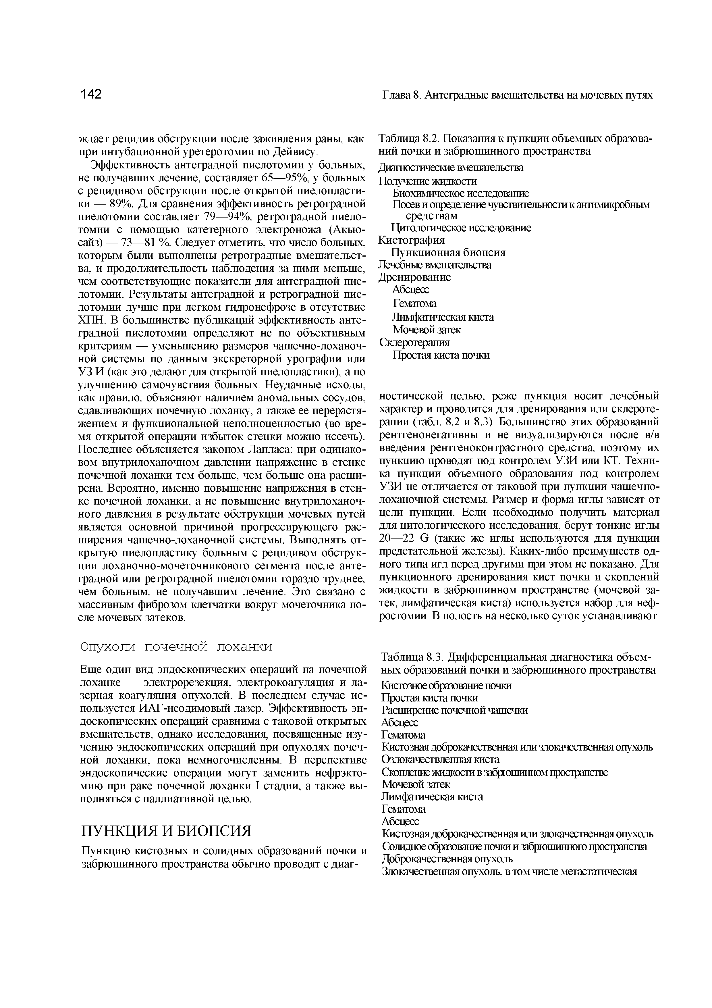 Таблица 8.3. Дифференциальная диагностика объемных образований почки и забрюшинного пространства Кистозное образование почки...