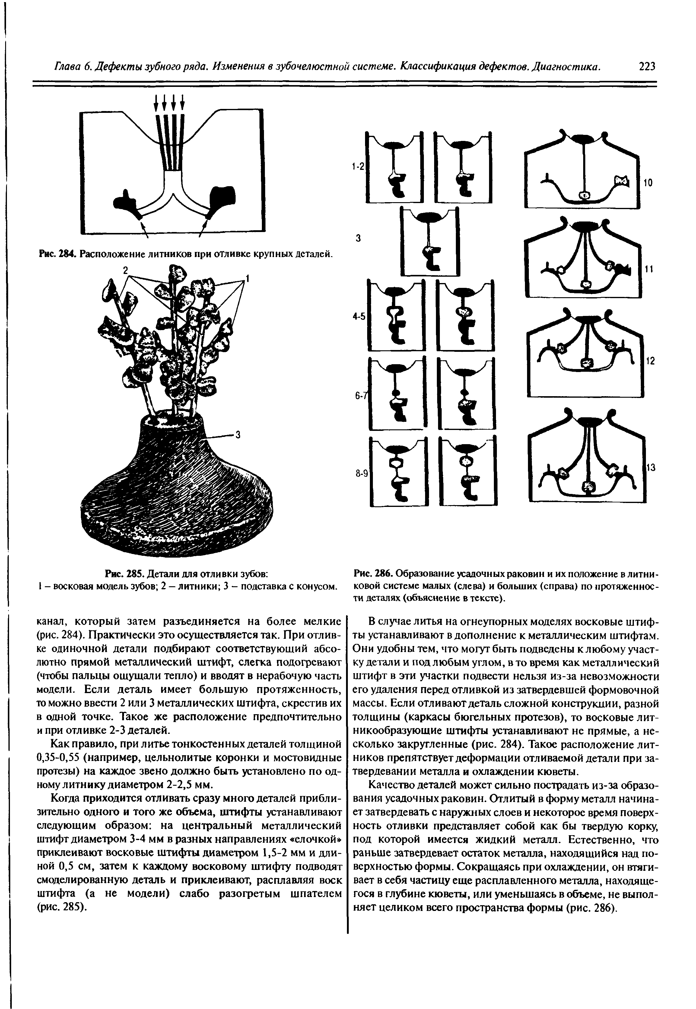 Рис. 286. Образование усадочных раковин и их положение в литниковой системе малых (слева) и больших (справа) по протяженности деталях (объяснение в тексте).