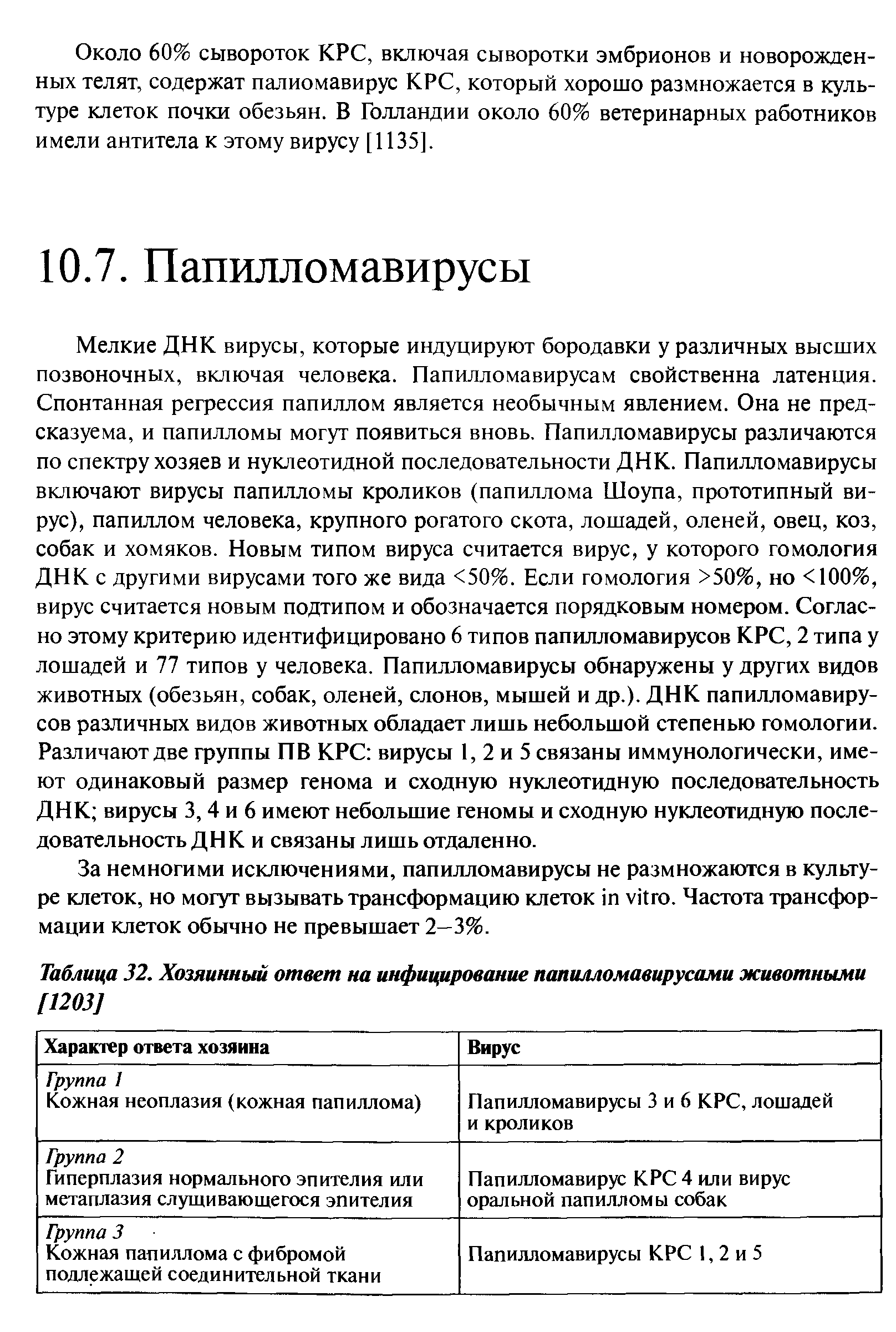 Таблица 32. Хозяинный ответ на инфицирование папилломавирусами животными [1203]...