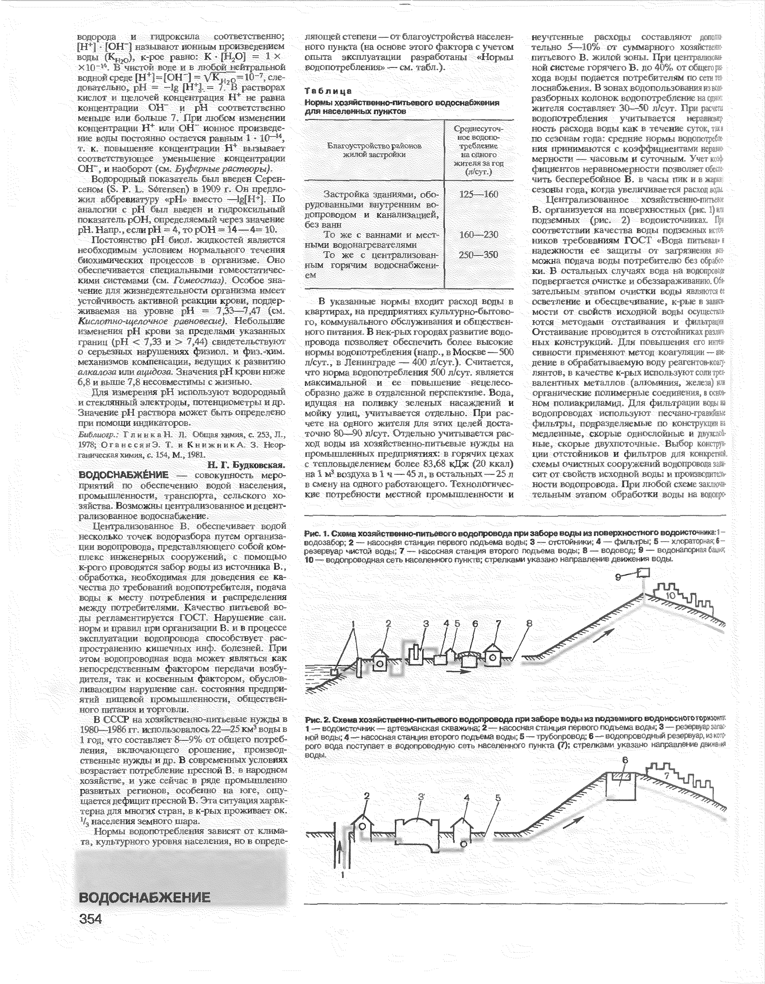 Рис. 1. Схеме хозяйственно-питьевого водопровода при заборе воды из поверхностного водоисточника 1 -водозабор 2 — насосная станция первого ь 3--и отойники 4 — фильтры 5 — хлораторная 6-...