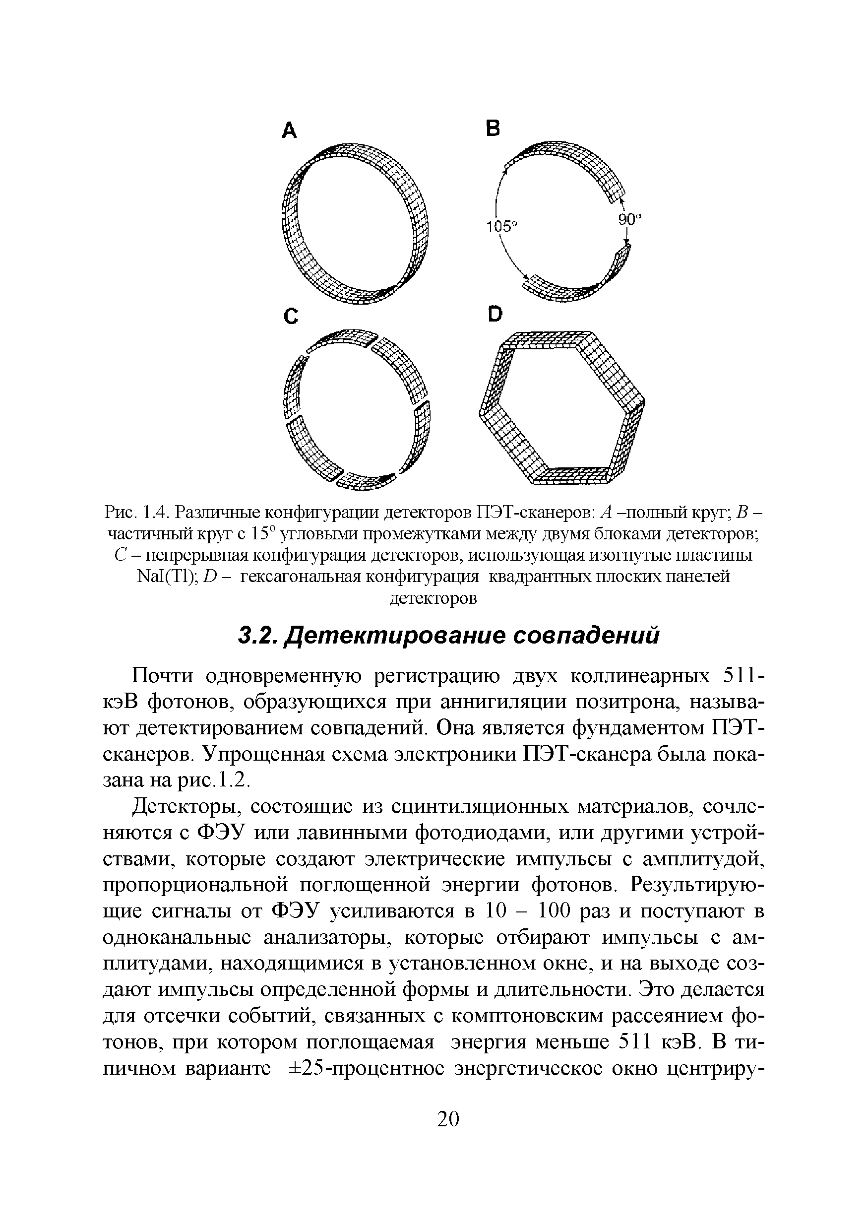 Рис. 1.4. Различные конфигурации детекторов ПЭТ-сканеров А -полный круг В -частичный круг с 15° угловыми промежутками между двумя блоками детекторов С - непрерывная конфигурация детекторов, использующая изогнутые пластины N (T ) D - гексагональная конфигурация квадрантных плоских панелей детекторов...