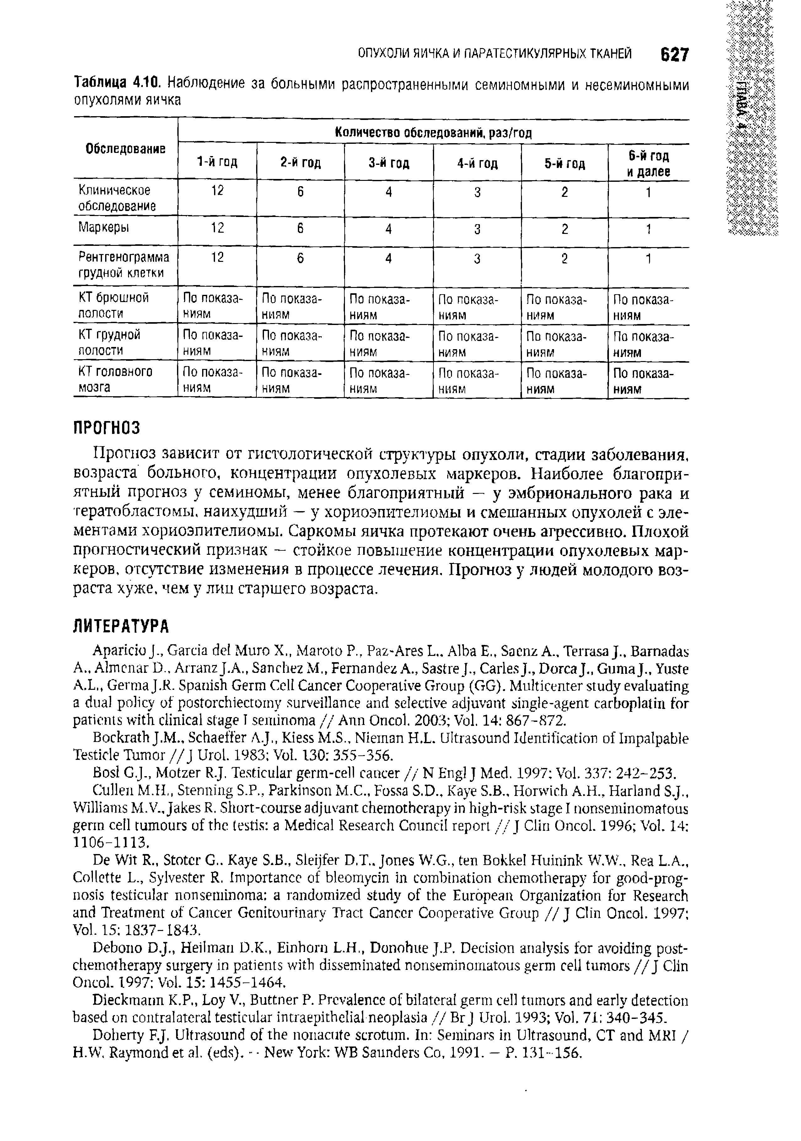 Таблица 4.10. Наблюдение за больными распространенными семиномными и несеминомными опухолями яичка...