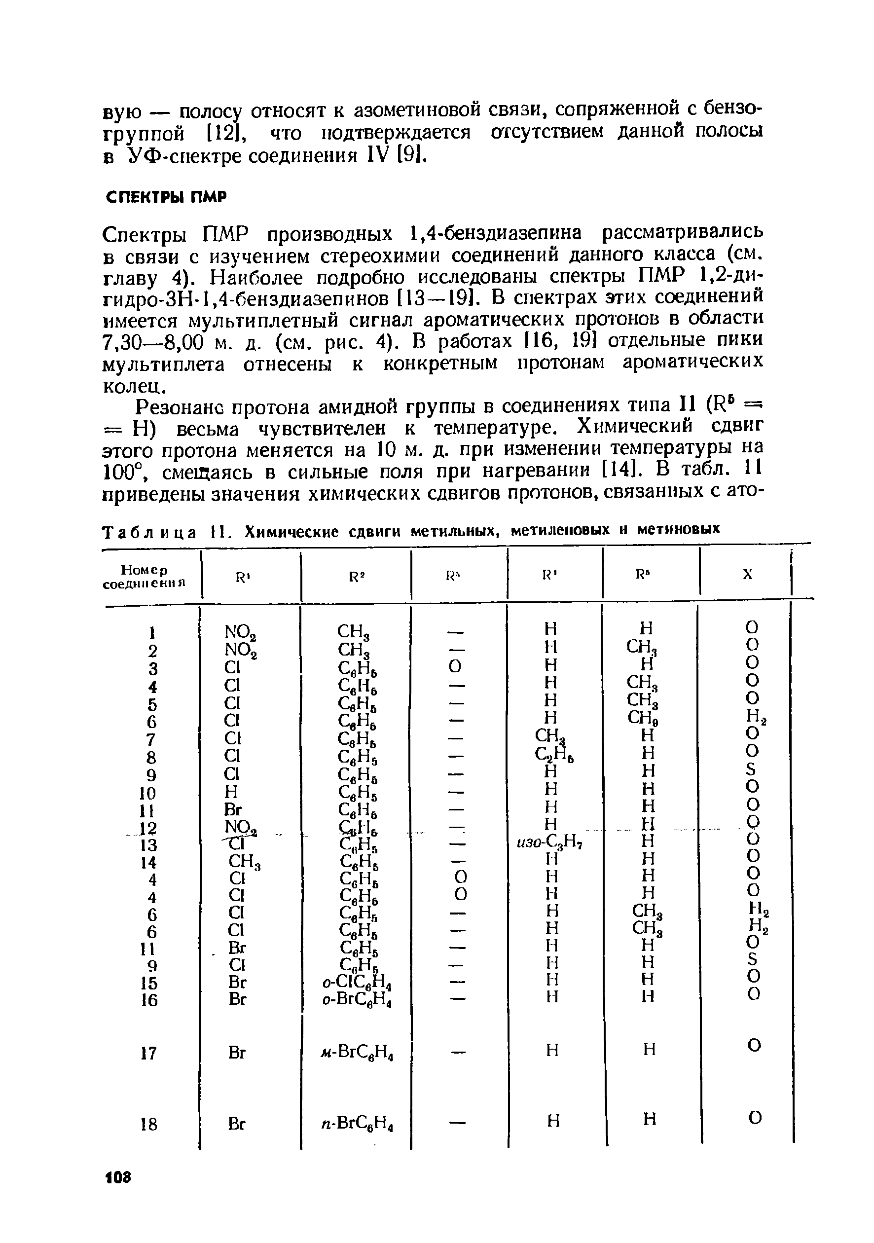 Таблица II. Химические сдвиги метильных, метиленовых н метиновых...