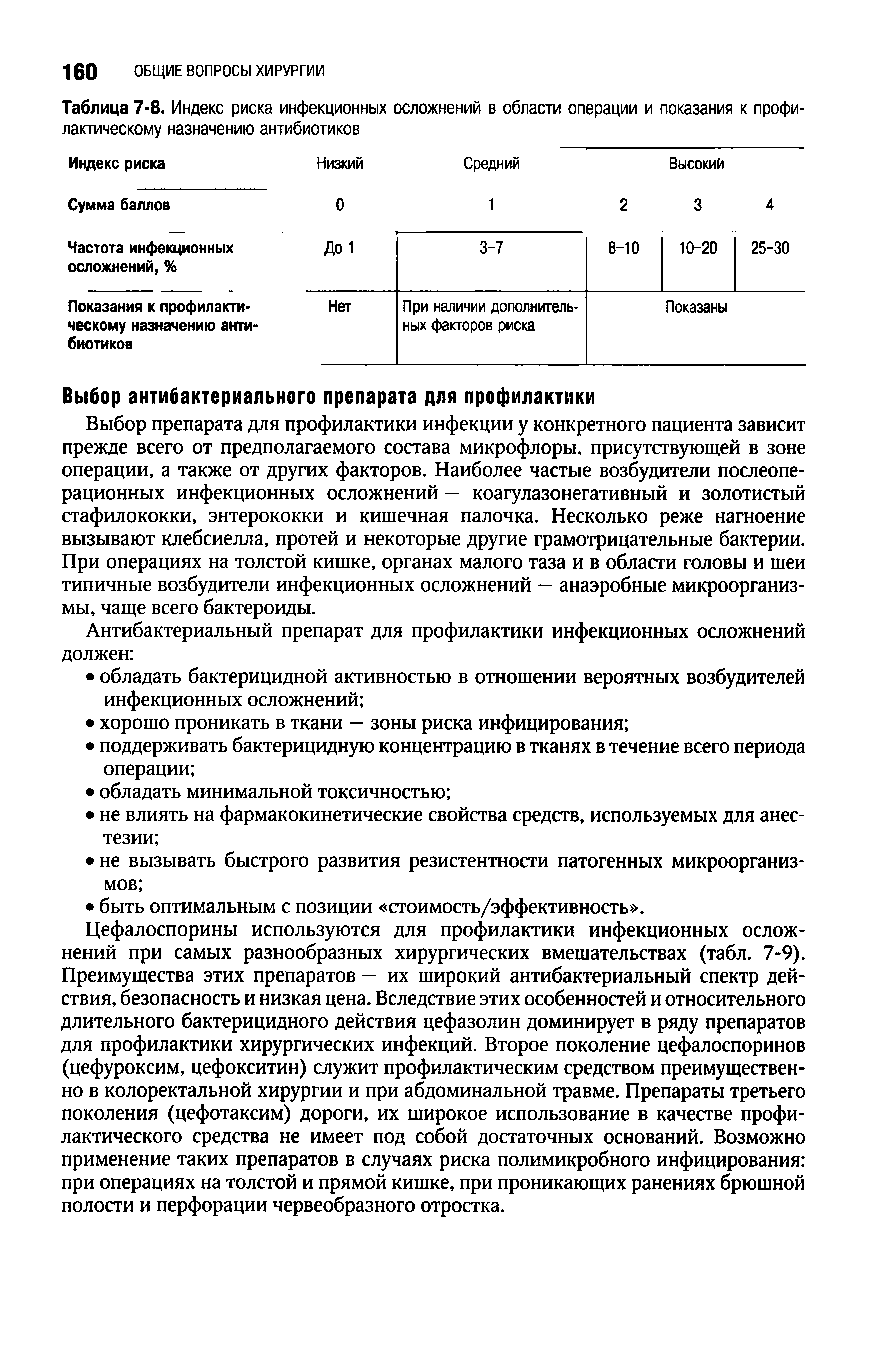 Таблица 7-8. Индекс риска инфекционных осложнений в области операции и показания к профилактическому назначению антибиотиков...