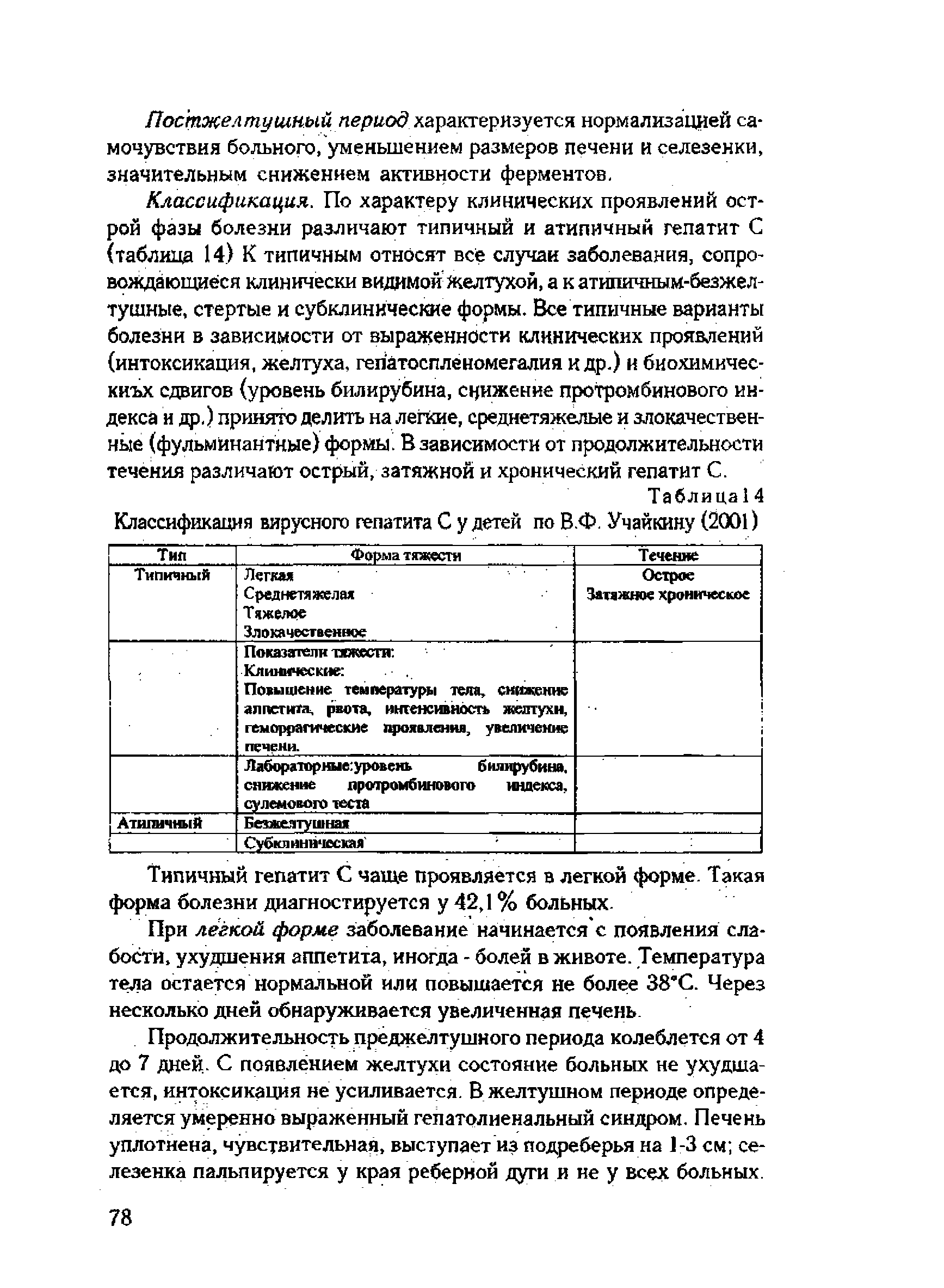 Таблица14 Классификация вирусного гепатита С у детей по В.Ф. Учайкину (2001)...