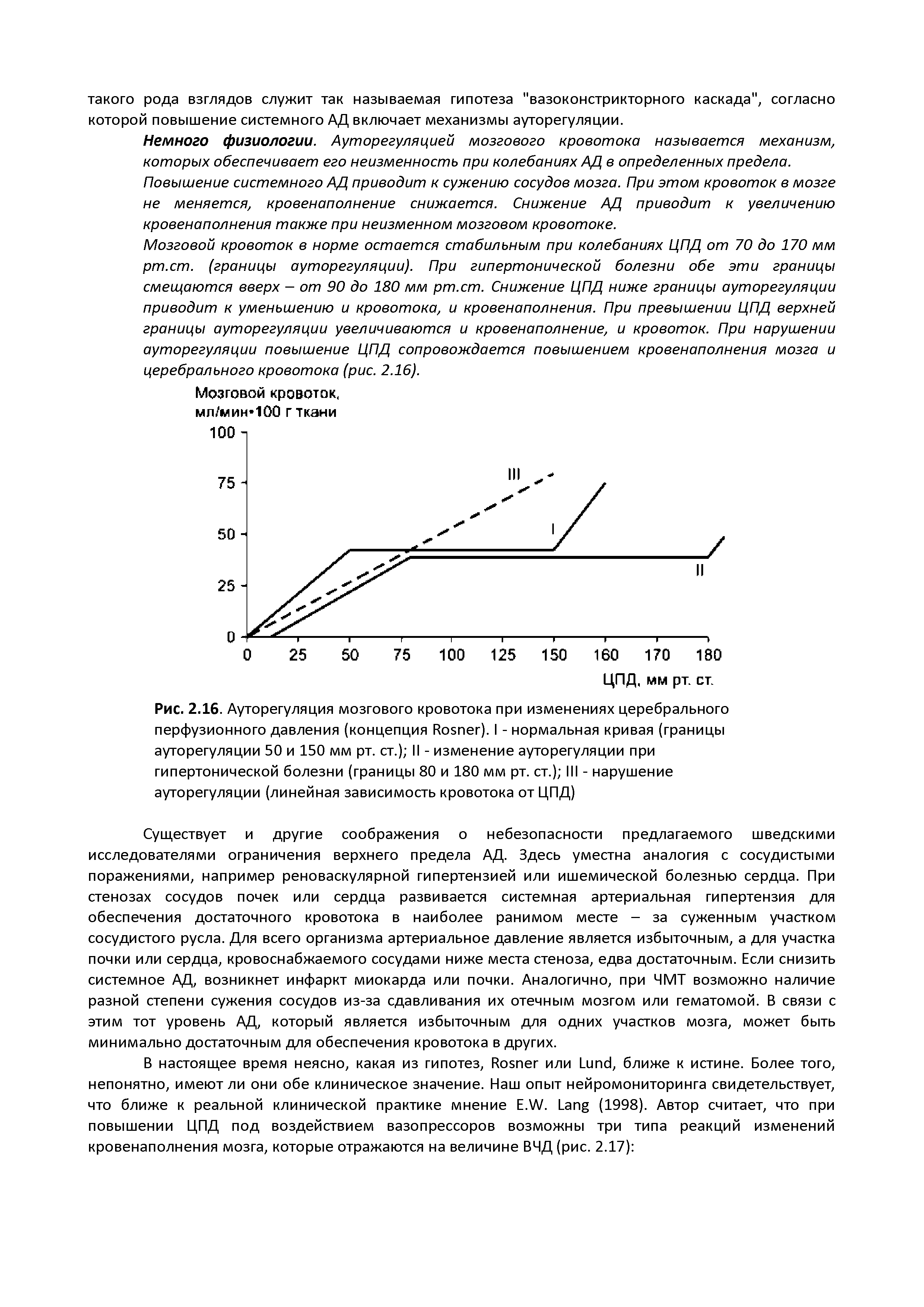 Рис. 2.16. Ауторегуляция мозгового кровотока при изменениях церебрального перфузионного давления (концепция R ). I - нормальная кривая (границы ауторегуляции 50 и 150 мм рт. ст.) II - изменение ауторегуляции при гипертонической болезни (границы 80 и 180 мм рт. ст.) I - нарушение ауторегуляции (линейная зависимость кровотока от ЦПД)...