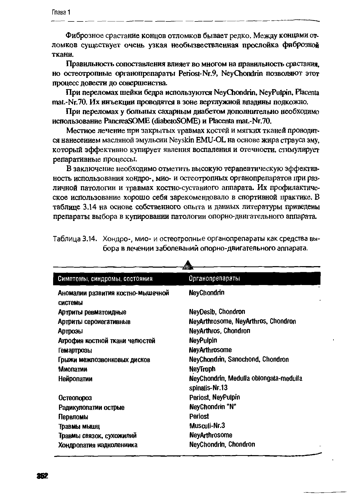 Таблица 3.14. Хондро-, мио- и остеотропные органопрепараты как средства выбора в лечении заболеваний опорно-двигательного аппарата.