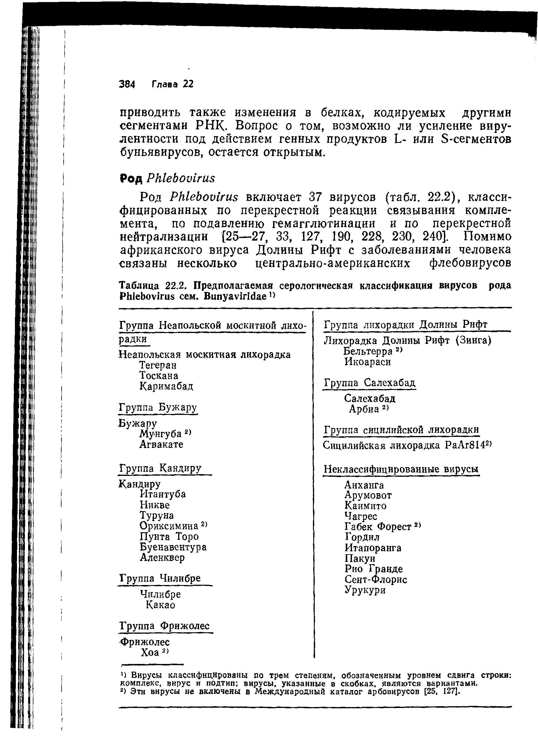 Таблица 22.2. Предполагаемая серологическая классификация вирусов рода РЫеЬоуйив сем. ВипуауЩбае >...