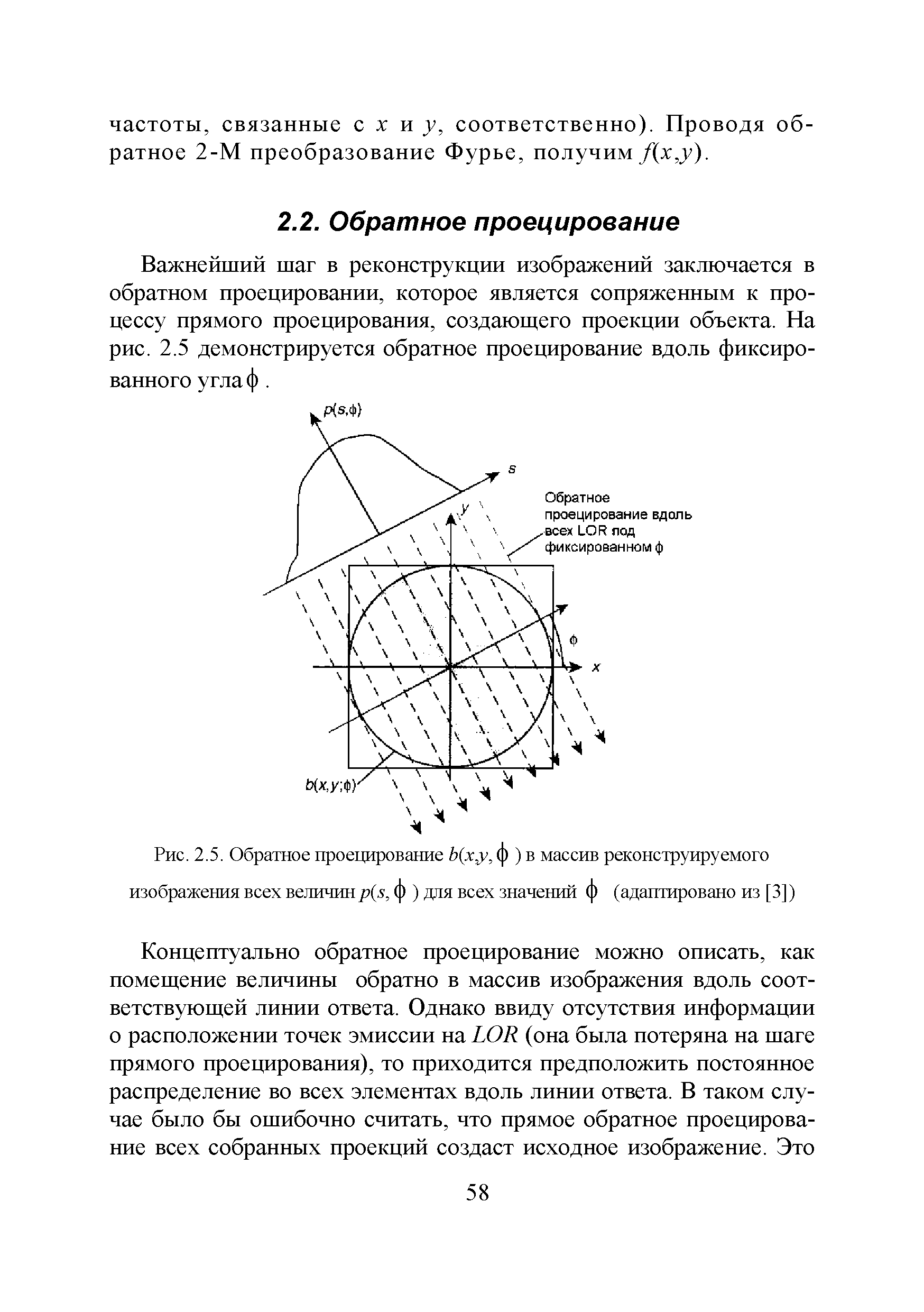 Рис. 2.5. Обратное проецирование Ъ(х,у, ф ) в массив реконструируемого изображения всех величин /Хз. ф ) для всех значений ф (адаптировано из [3])...